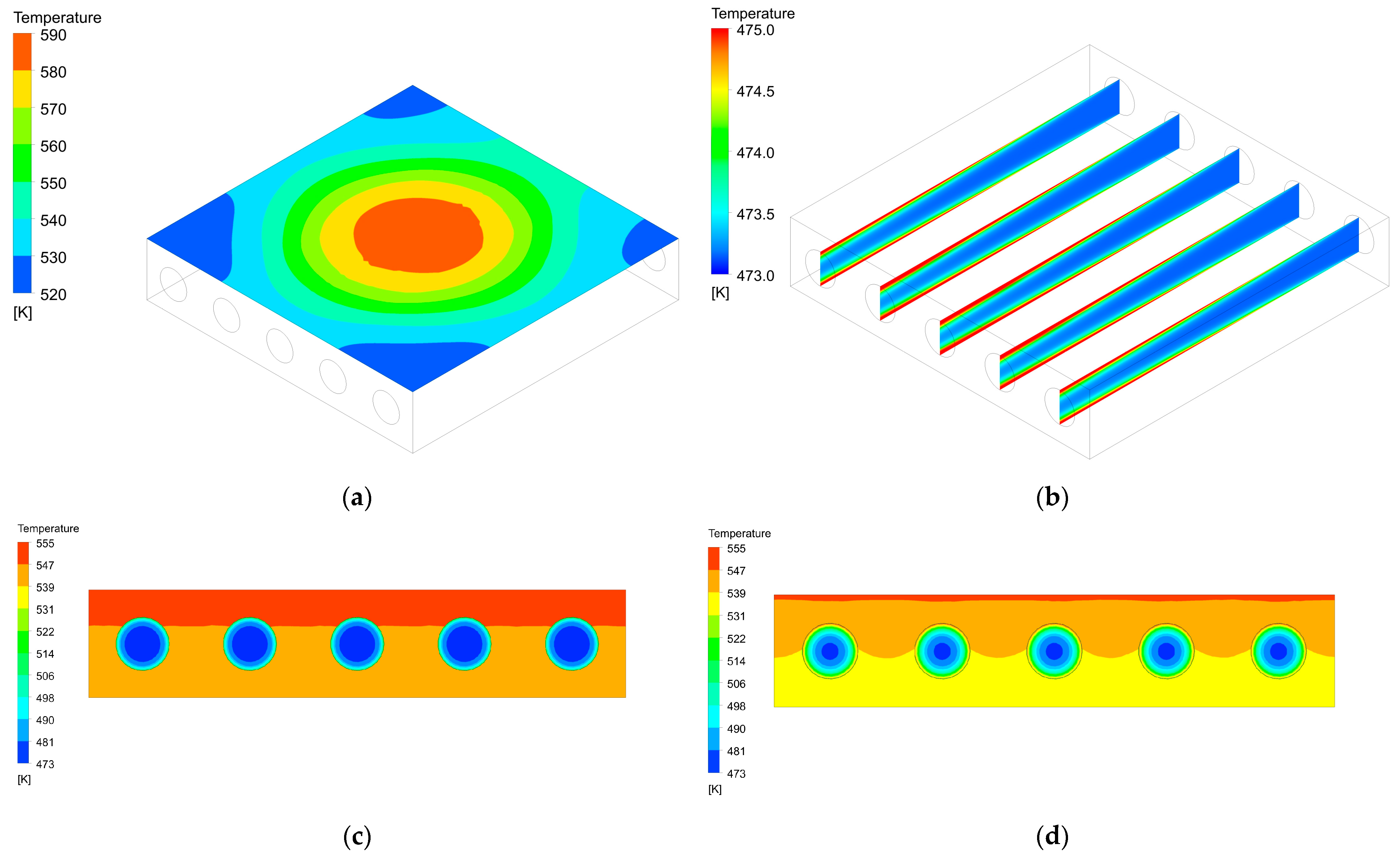 Energies 16 00919 g009