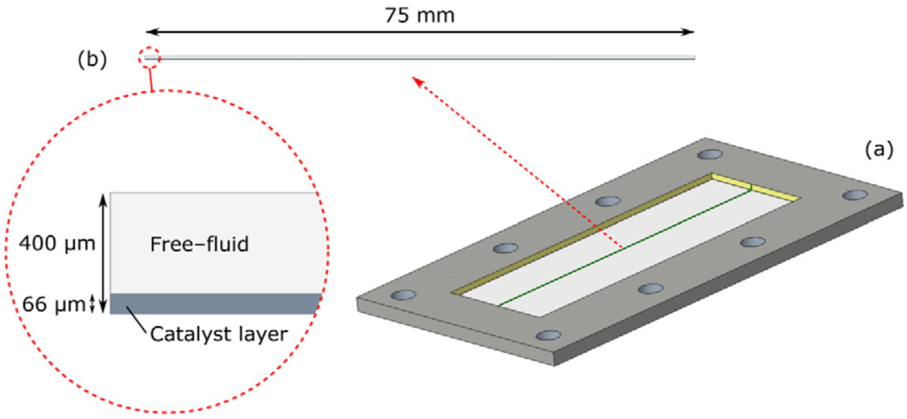 Energies 16 00921 g002