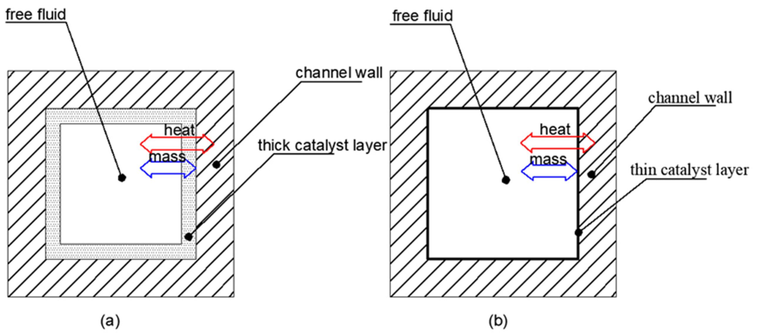 Energies 16 00921 g004