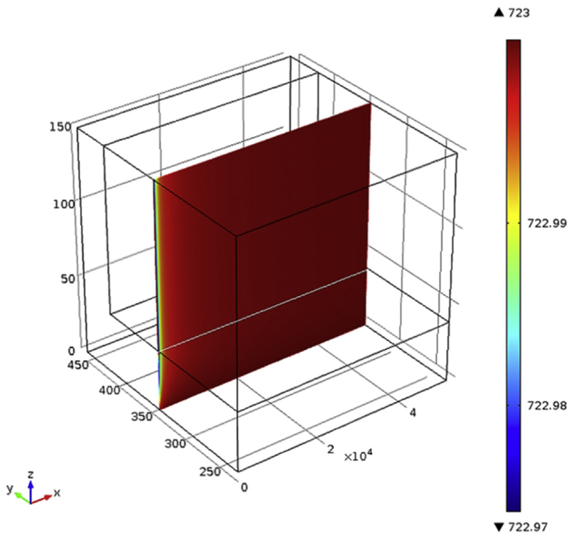 Energies 16 00921 g006