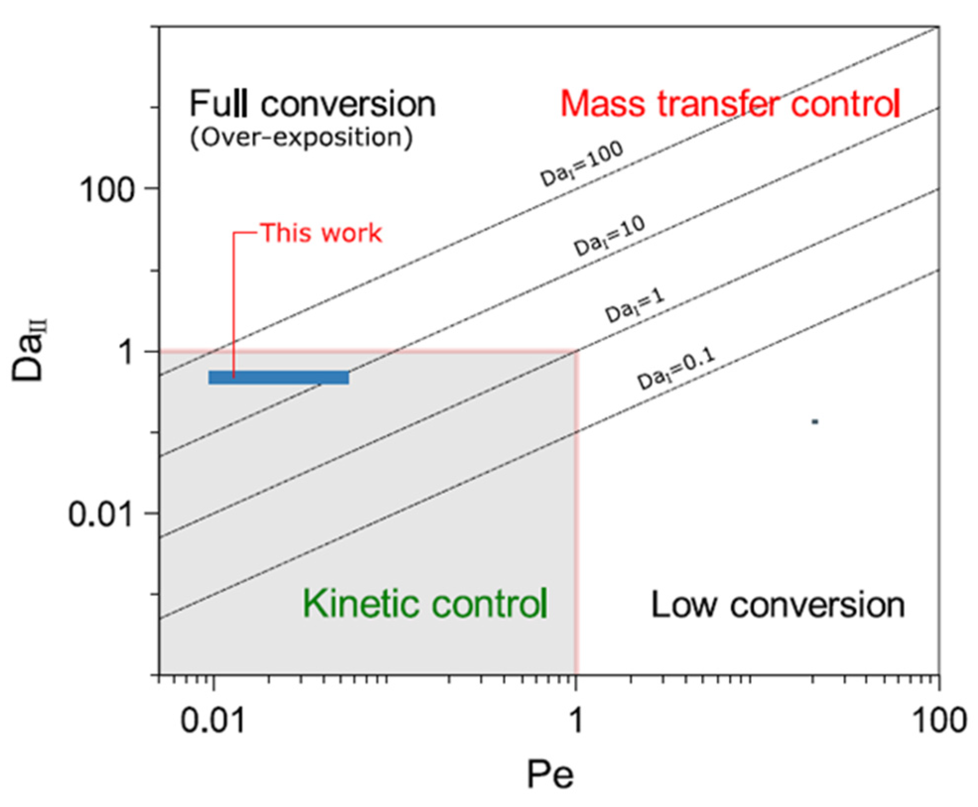 Energies 16 00921 g008