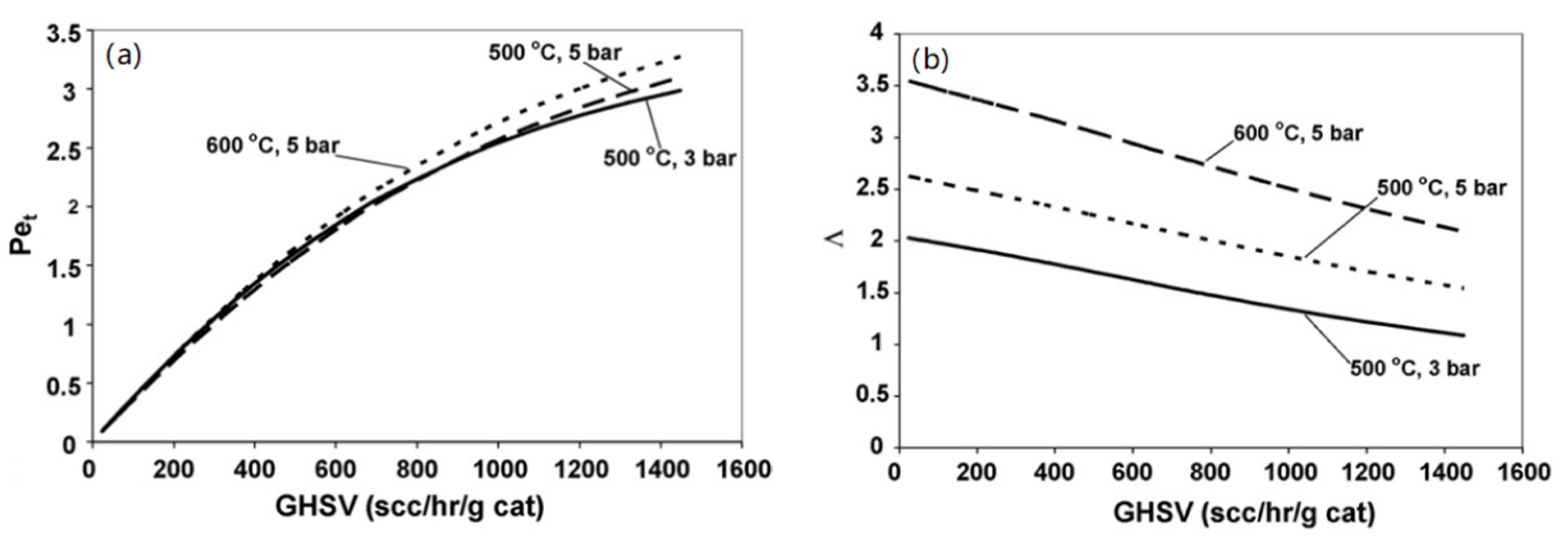 Energies 16 00921 g015