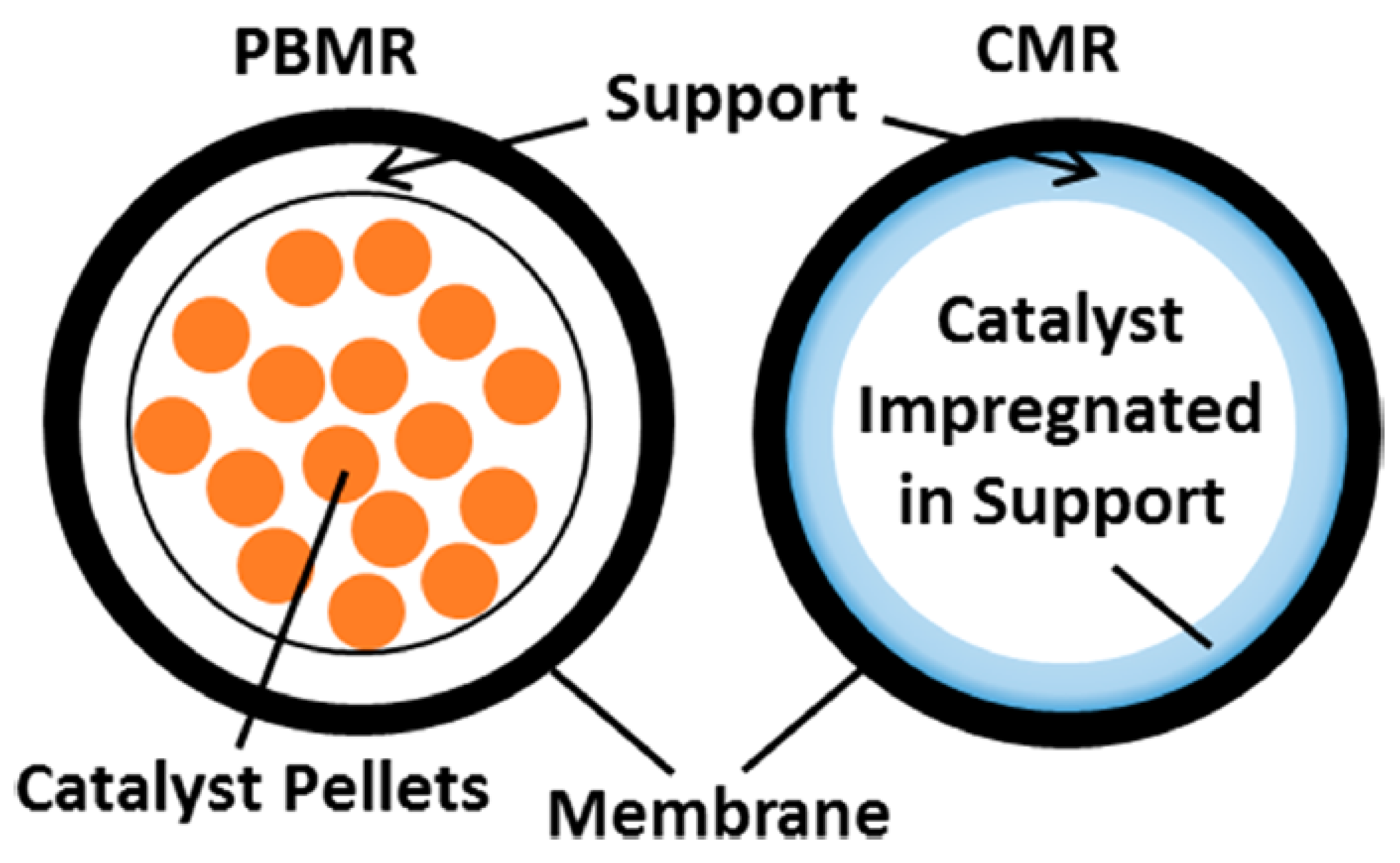 Energies 16 00921 g016