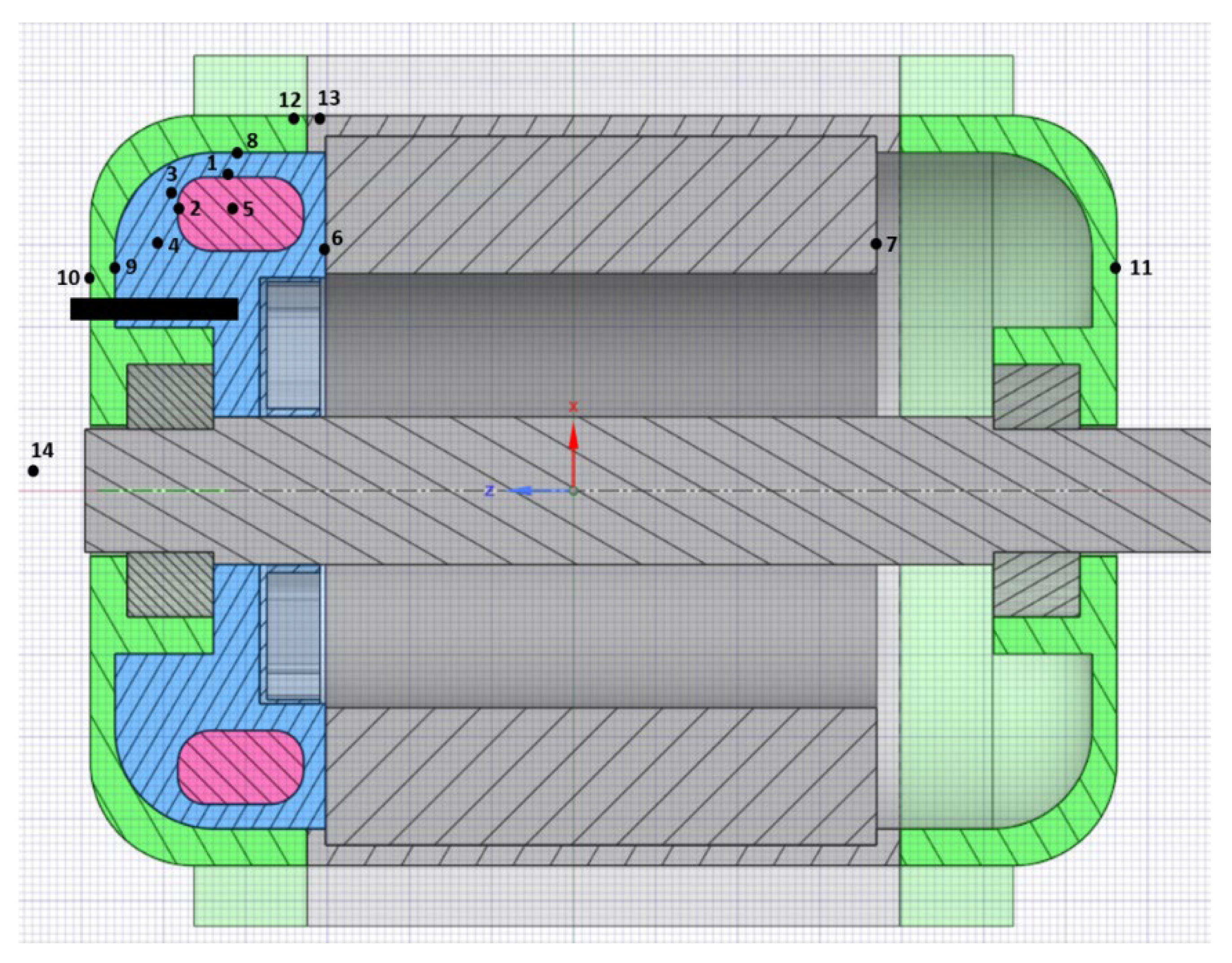 Energies 16 00930 g004