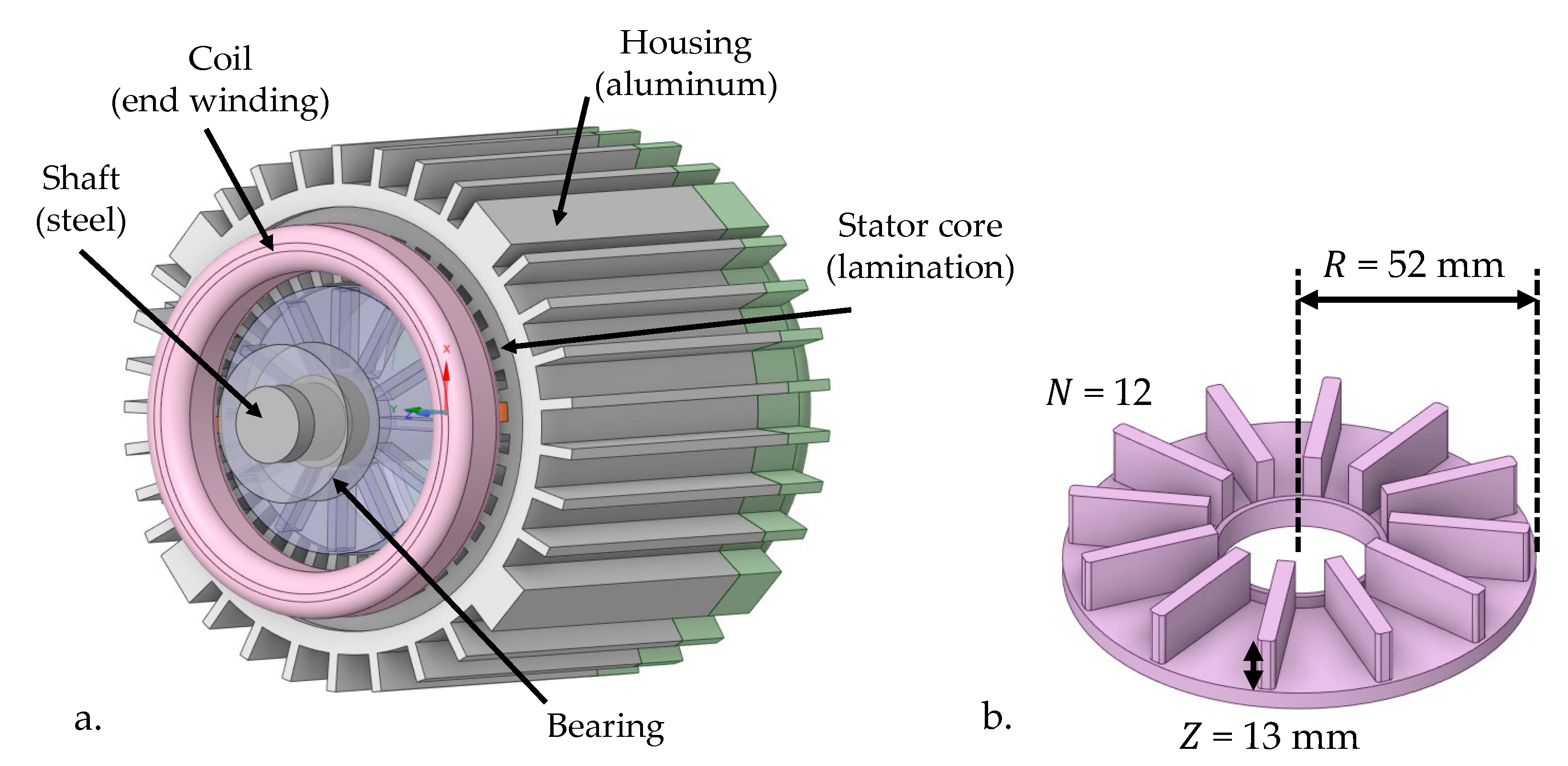 Energies 16 00930 g005