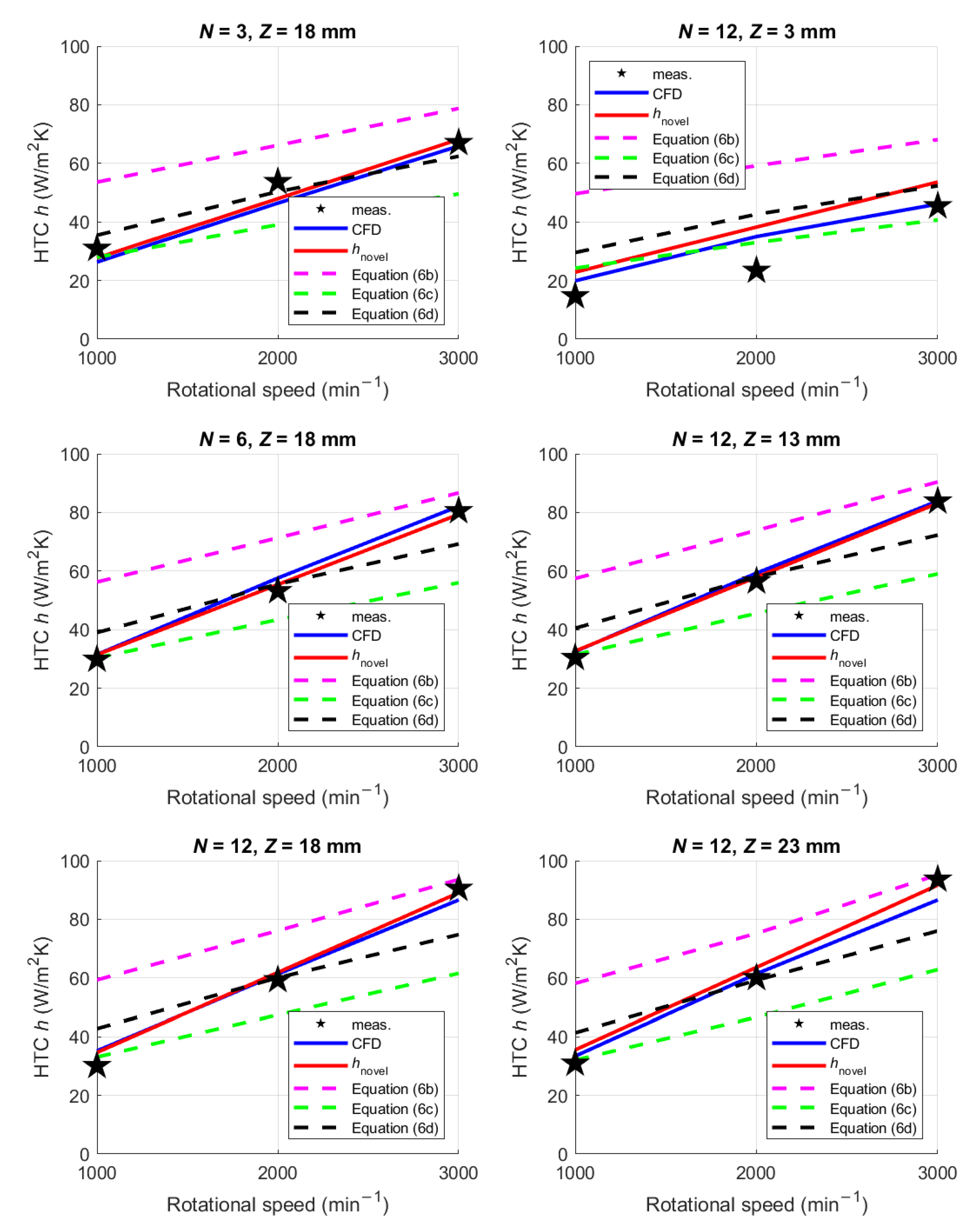 Energies 16 00930 g014