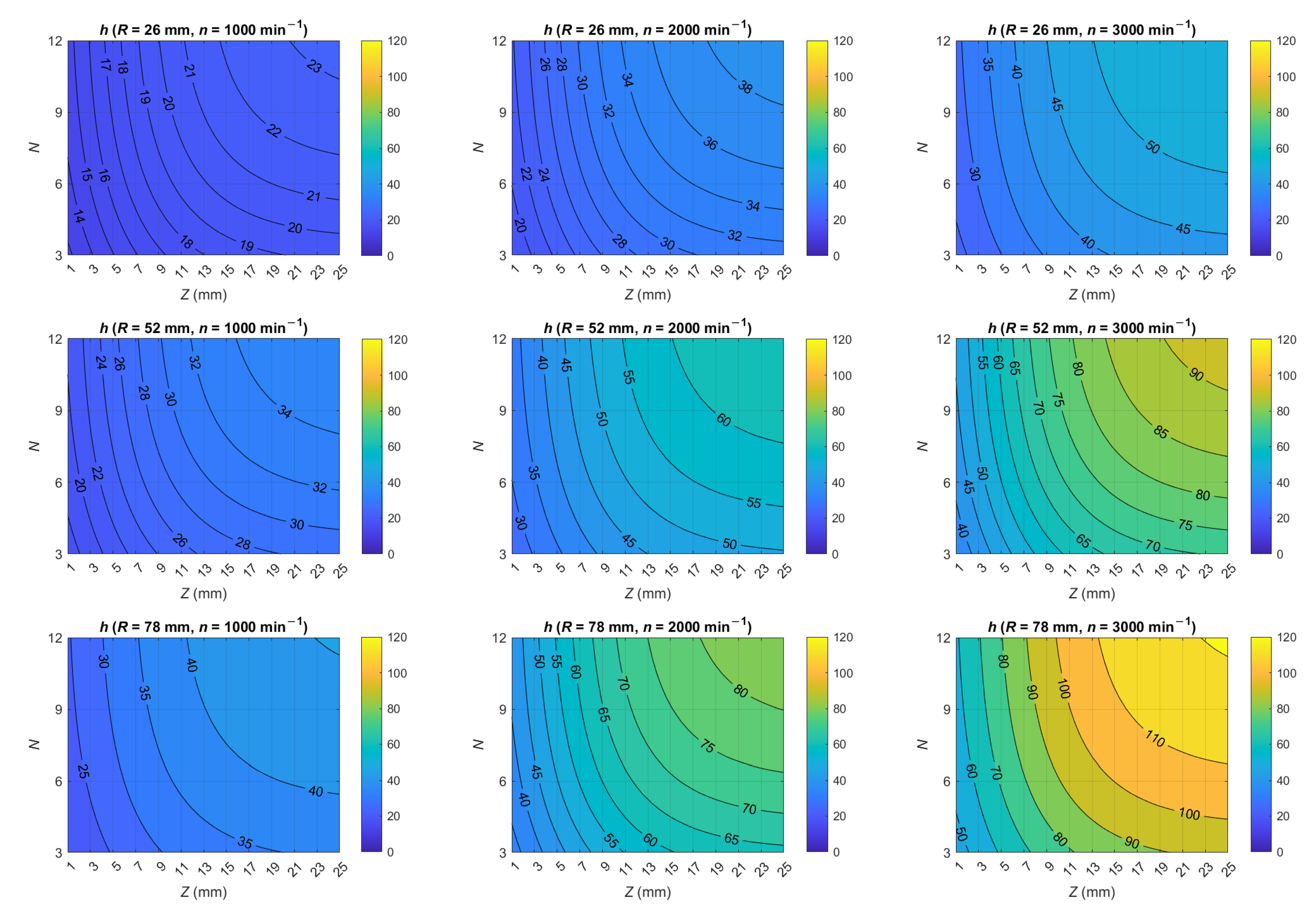 Energies 16 00930 g015