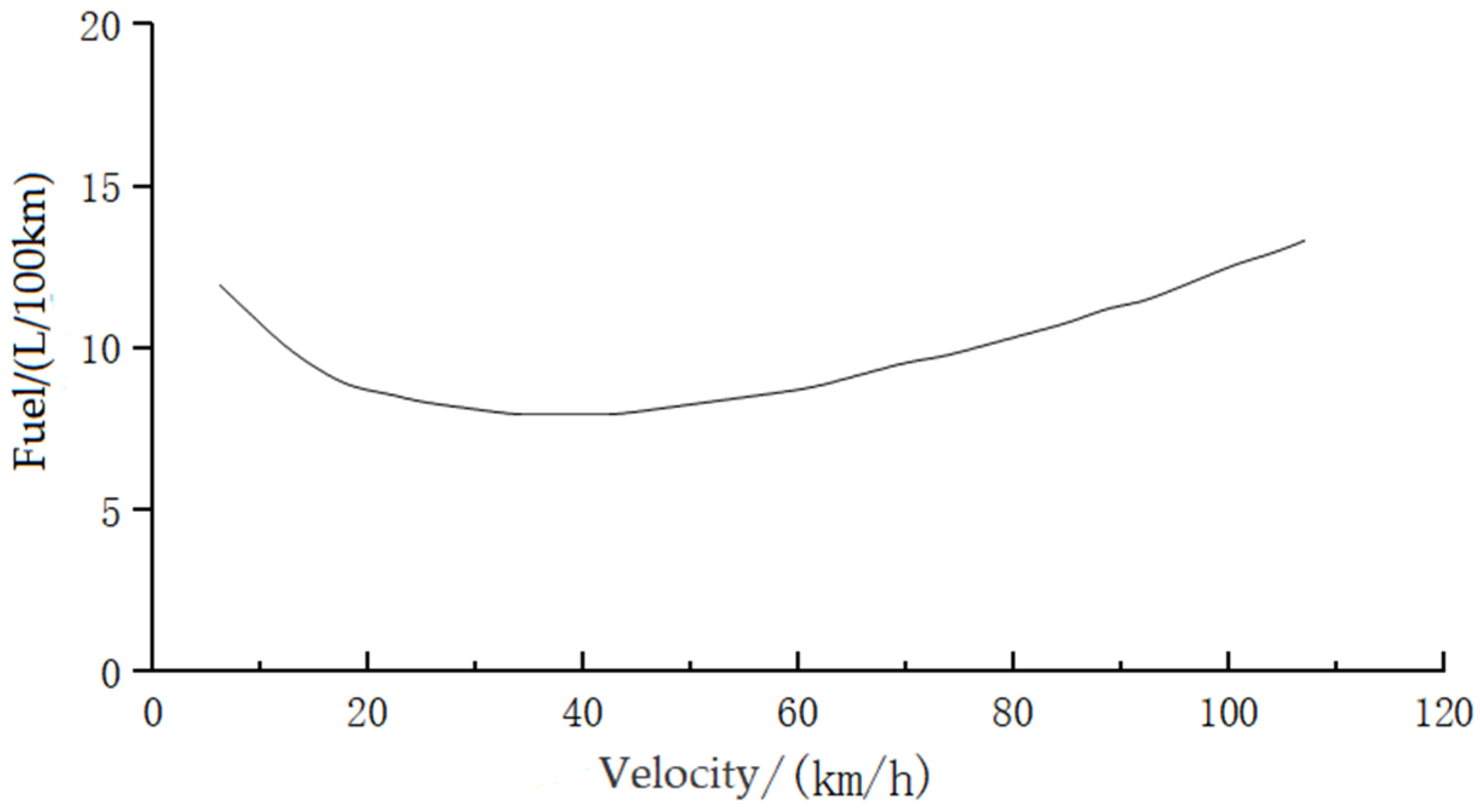 Energies 16 00931 g001 Energies 16 00931 g001