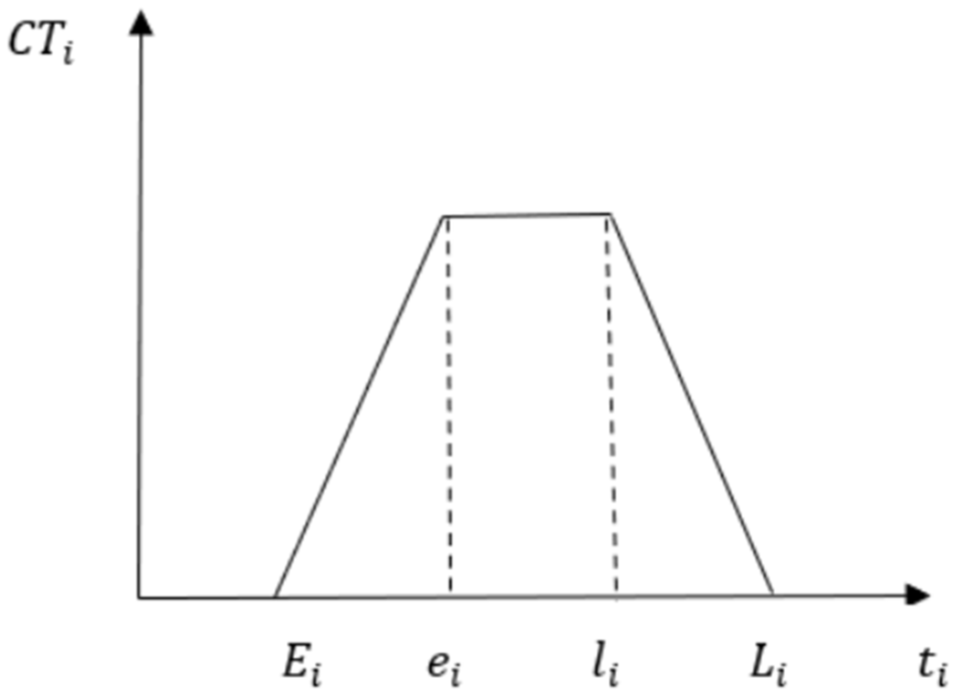 Energies 16 00931 g002 Energies 16 00931 g002