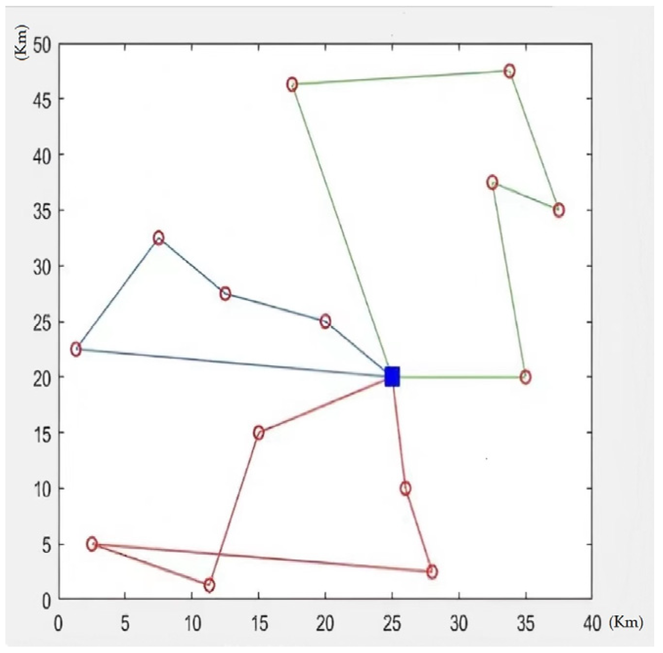 Energies 16 00931 g005 Energies 16 00931 g005