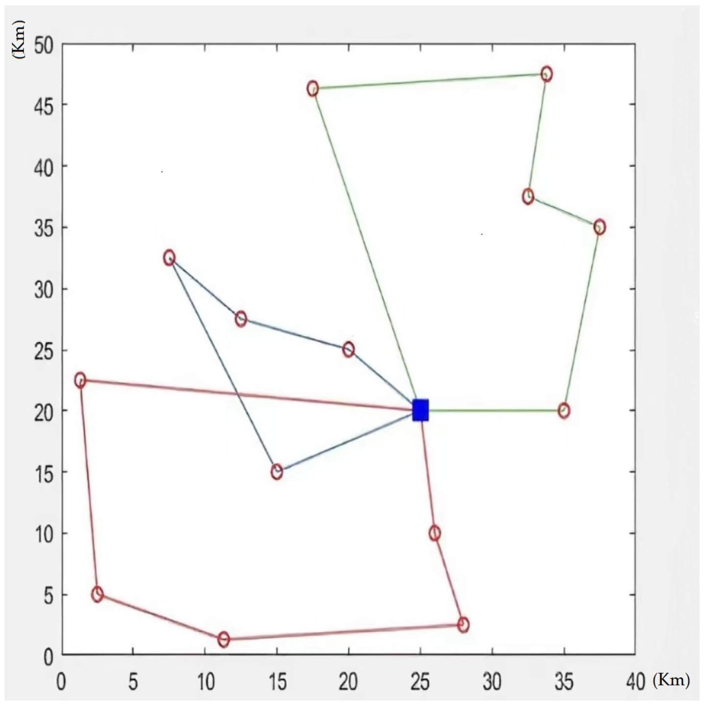 Energies 16 00931 g006 Energies 16 00931 g006