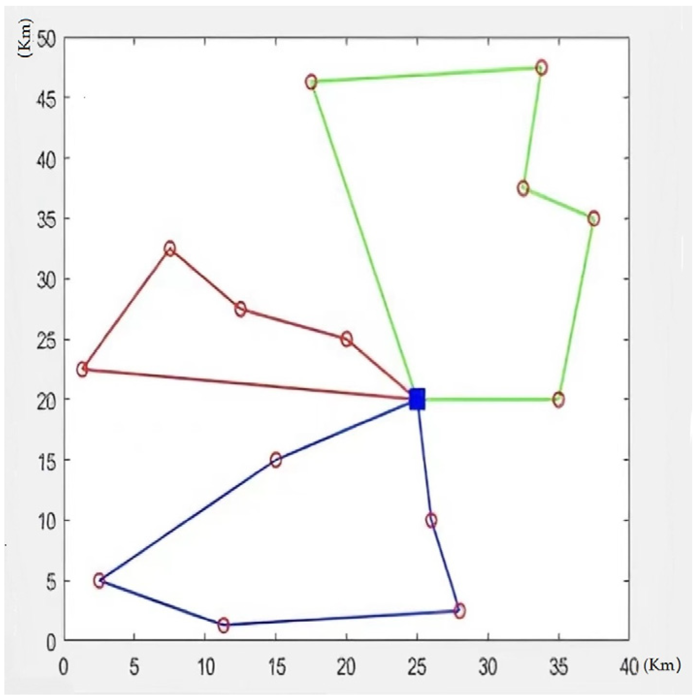Energies 16 00931 g007 Energies 16 00931 g007