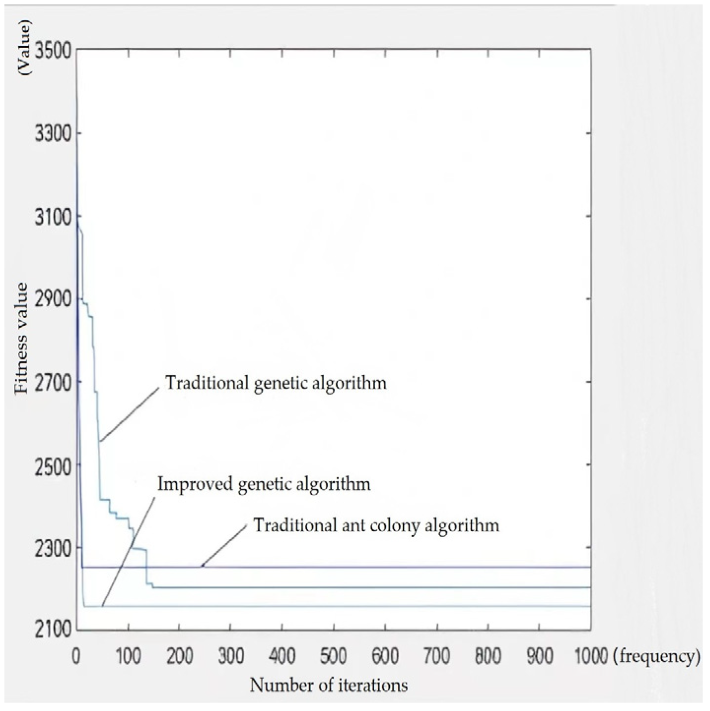 Energies 16 00931 g008 Energies 16 00931 g008