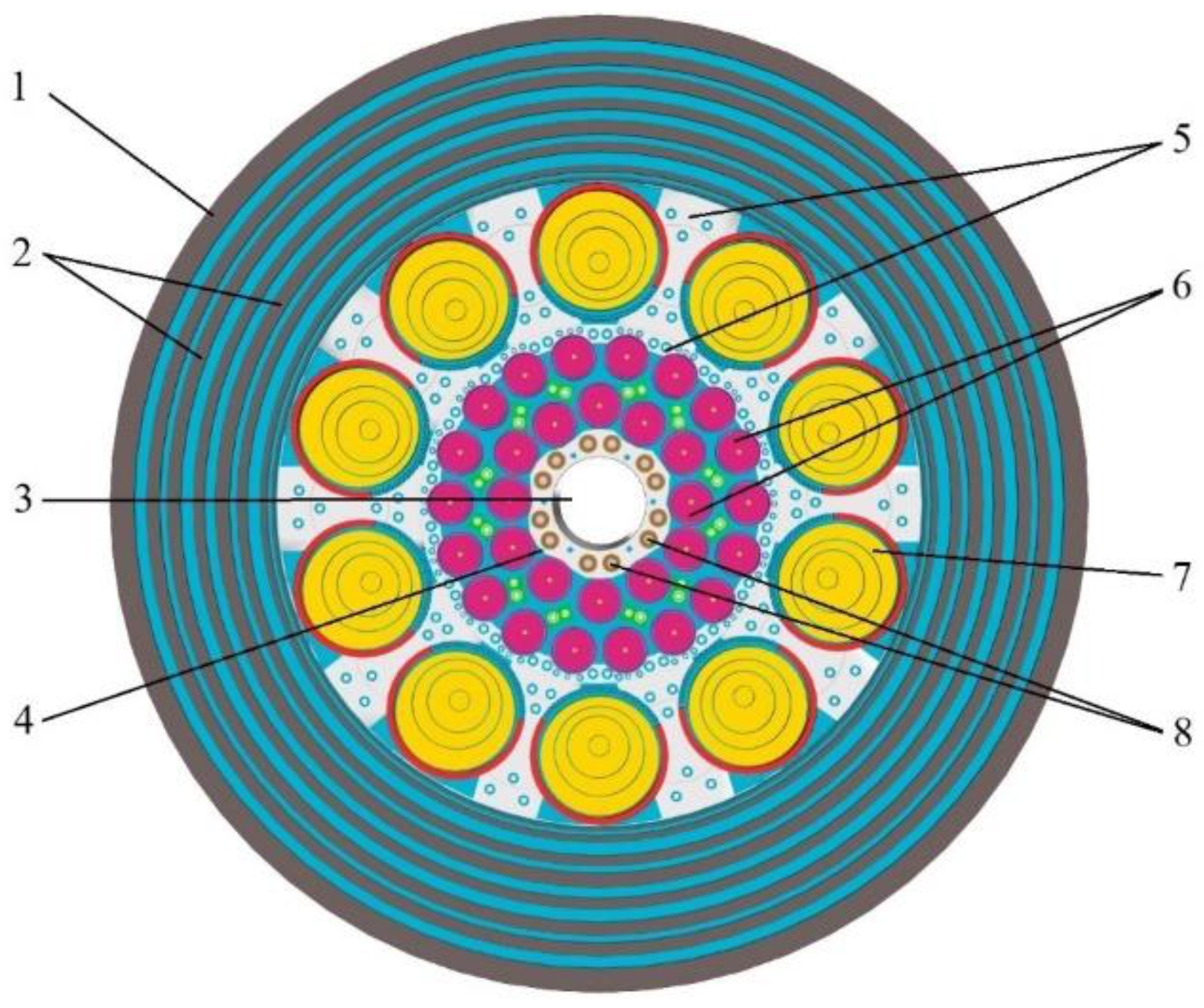 Energies 16 00932 g001