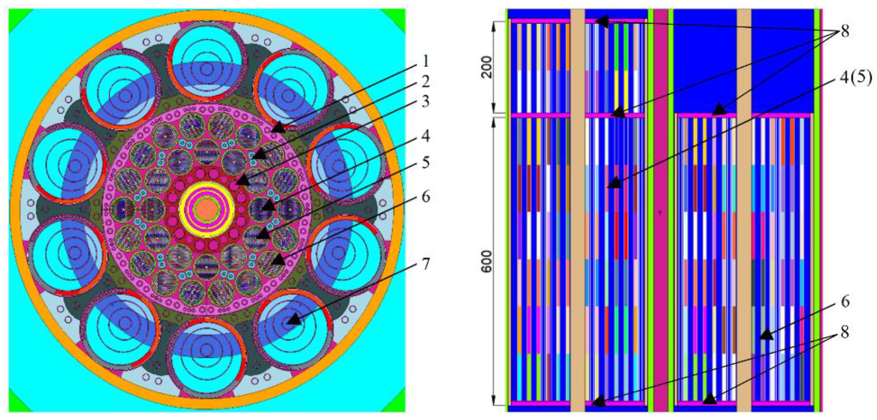 Energies 16 00932 g003