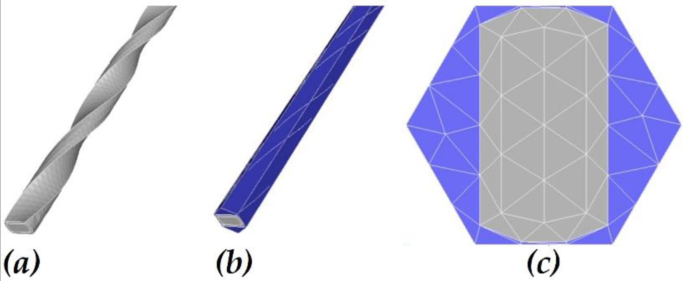 Energies 16 00932 g008