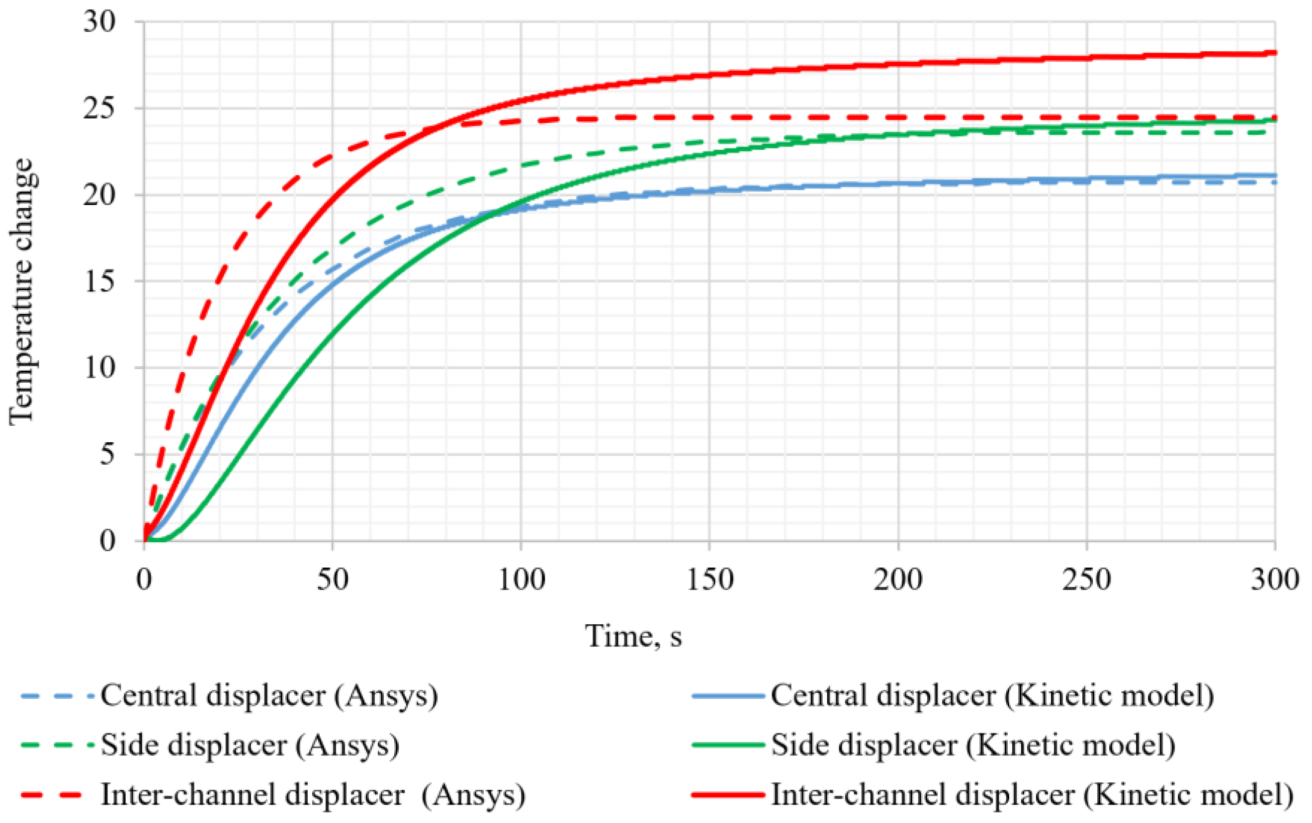 Energies 16 00932 g011