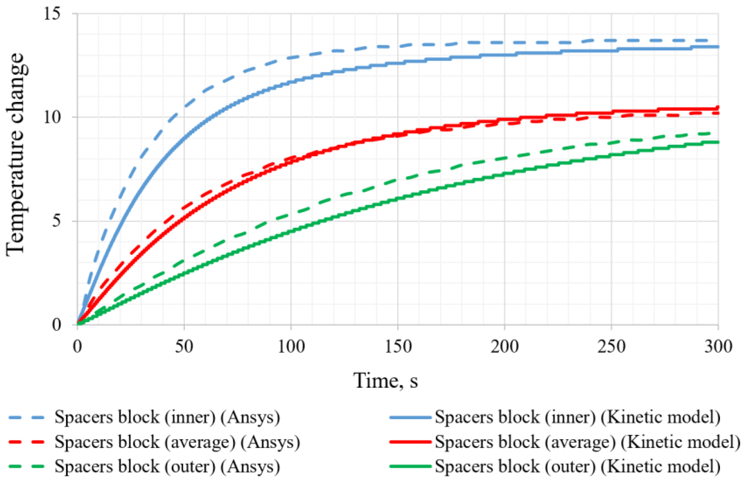 Energies 16 00932 g012