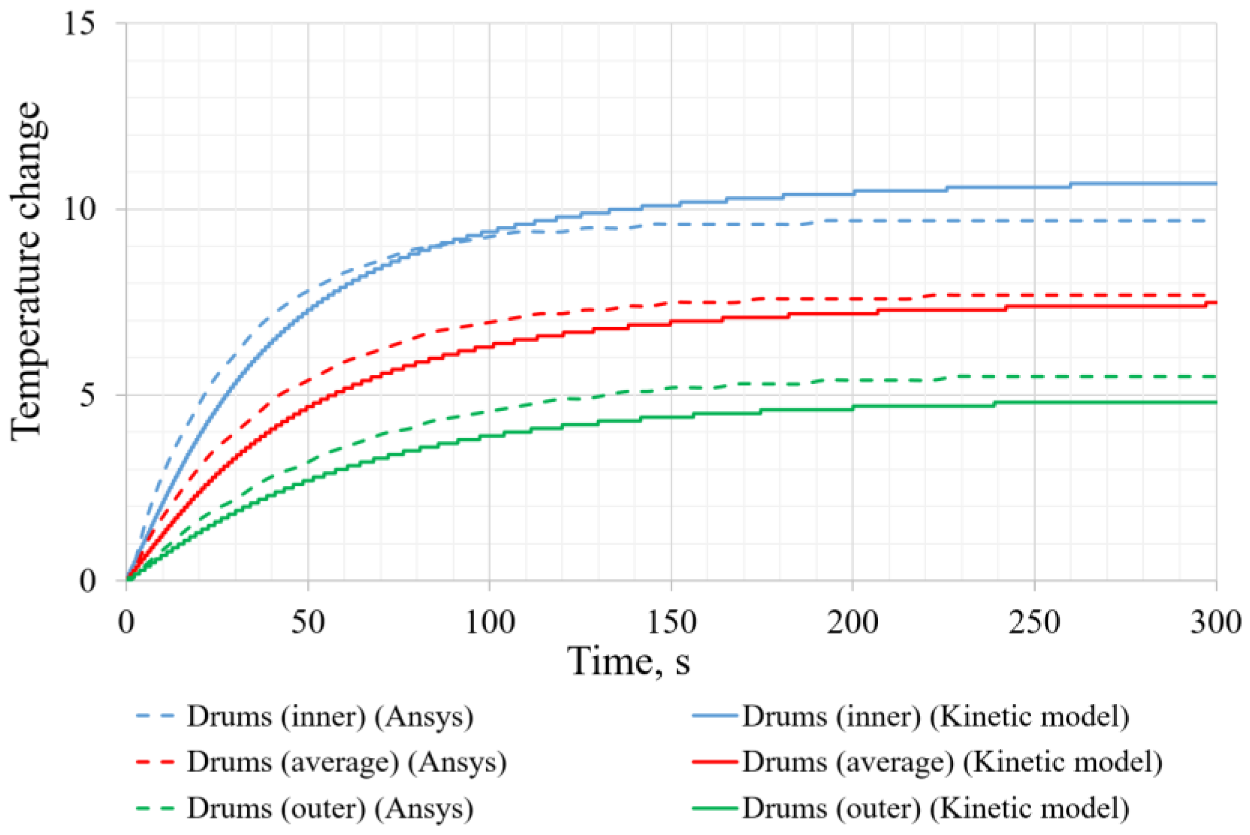 Energies 16 00932 g013