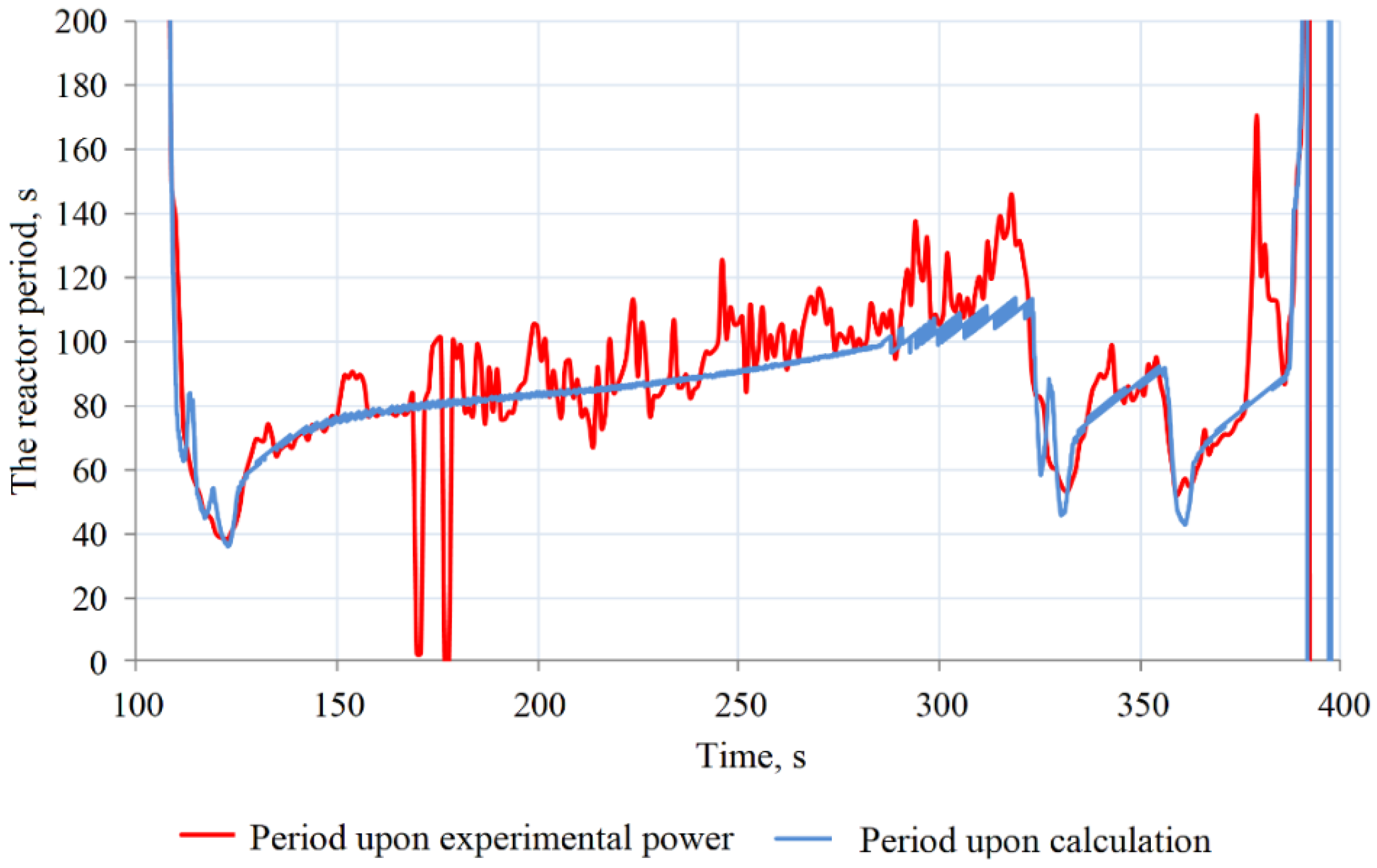 Energies 16 00932 g014