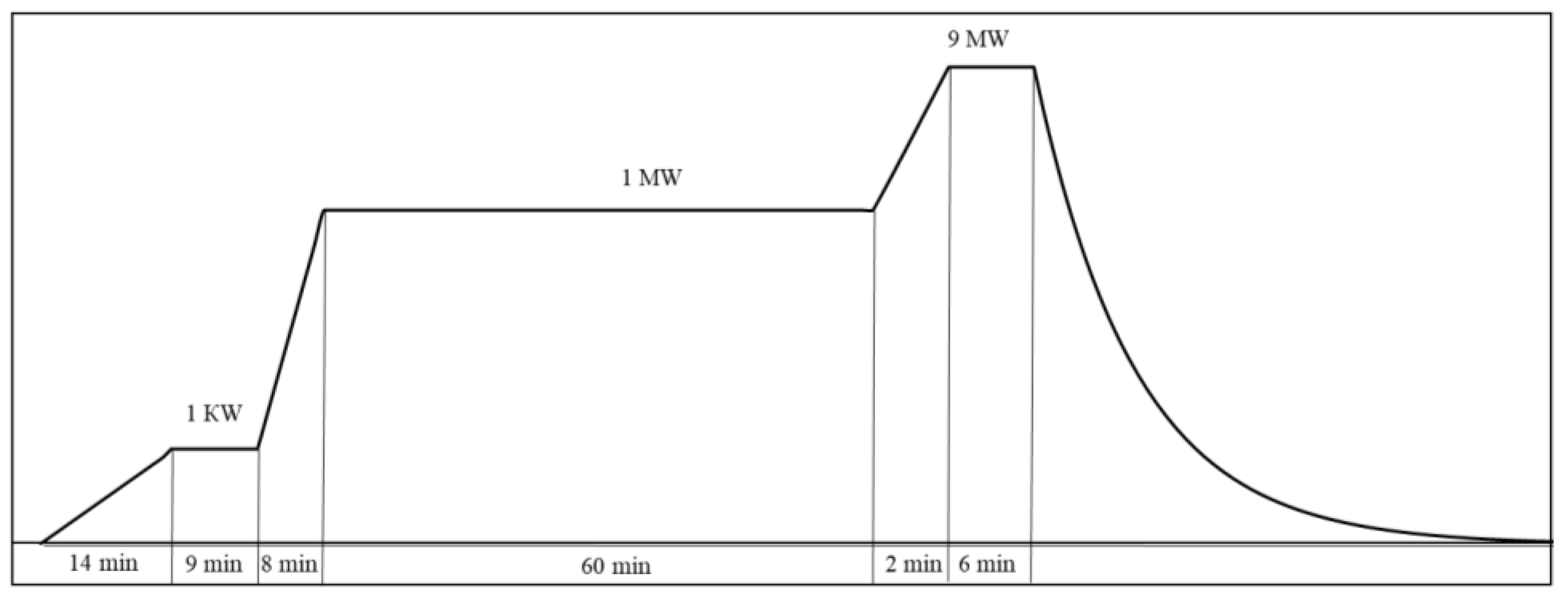 Energies 16 00932 g015