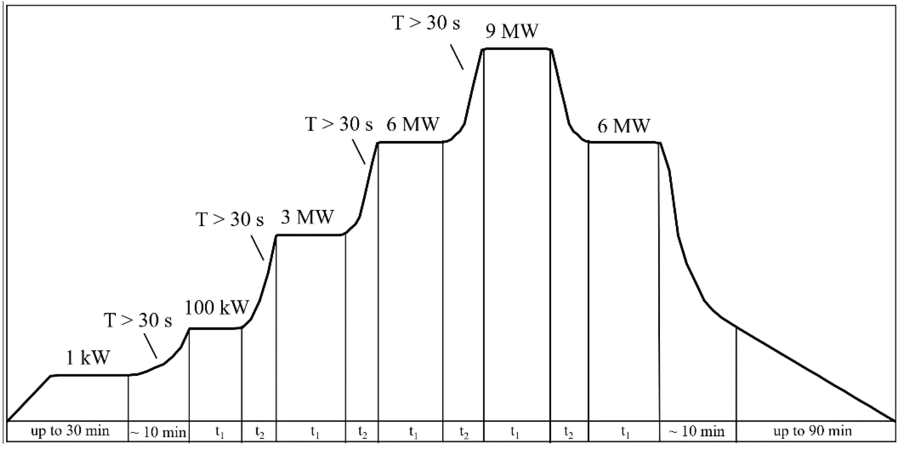 Energies 16 00932 g016
