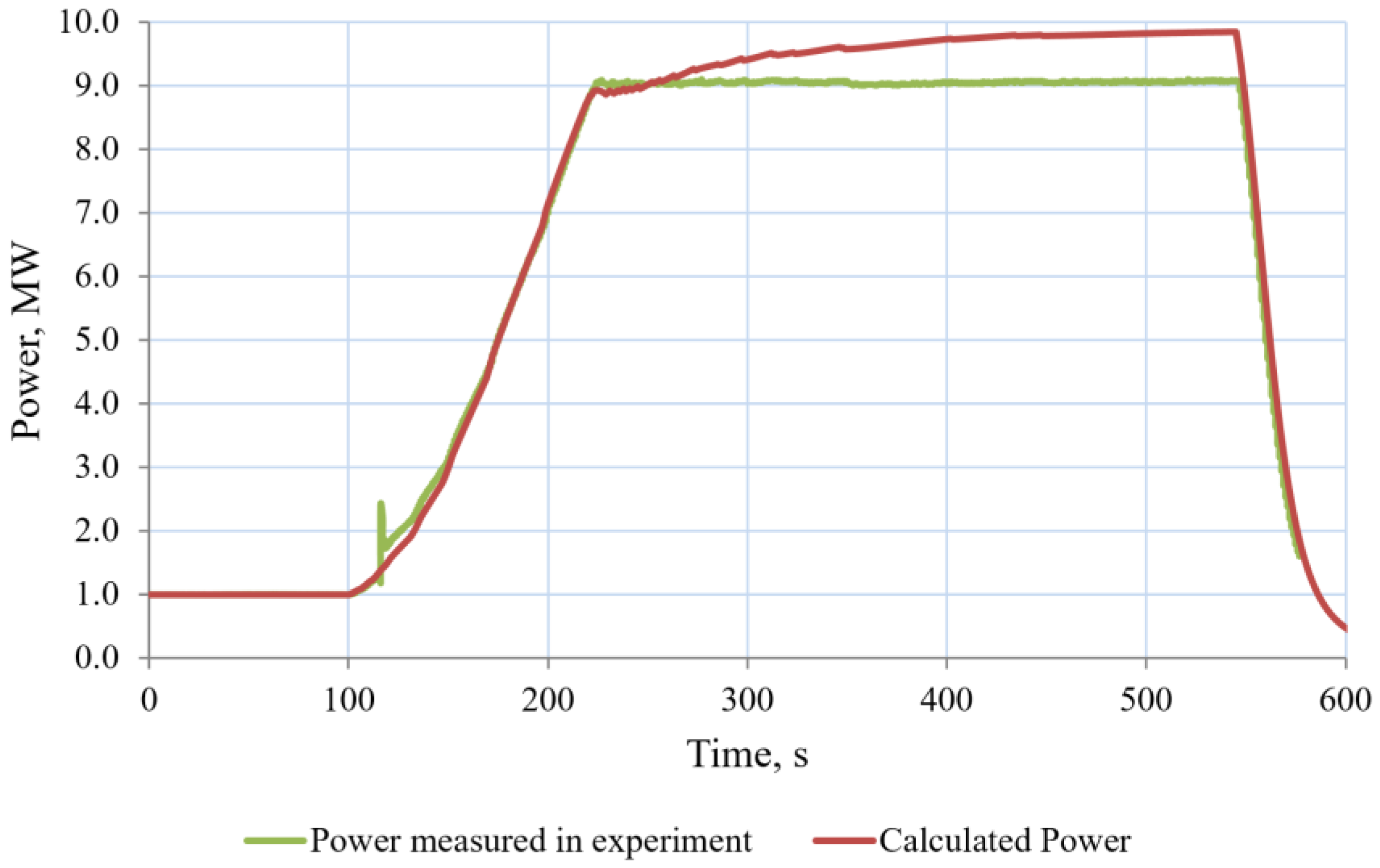 Energies 16 00932 g017