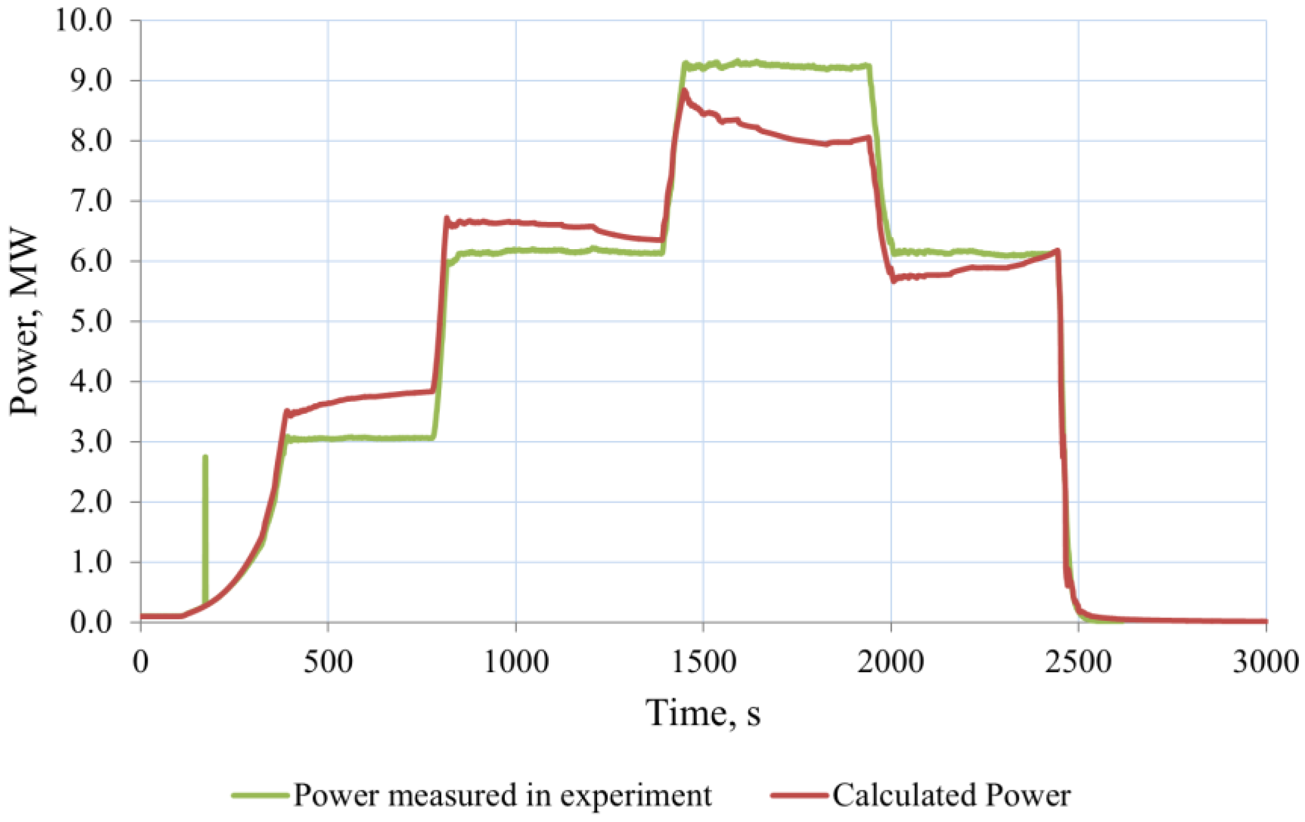 Energies 16 00932 g018