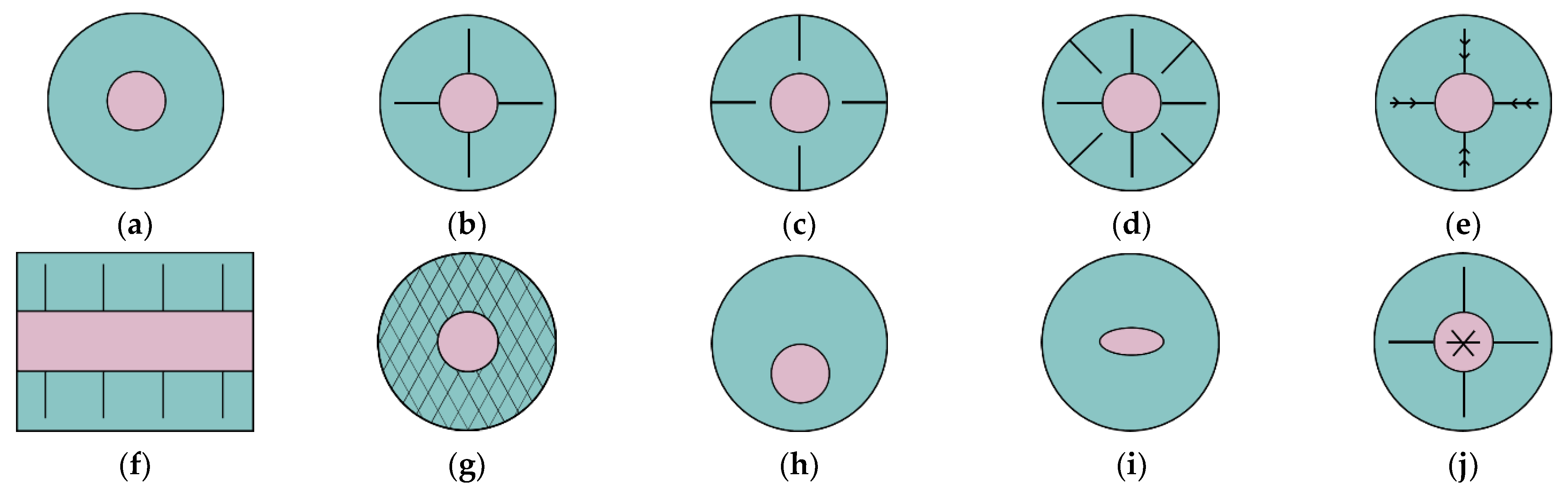 Energies 16 00936 g001a
