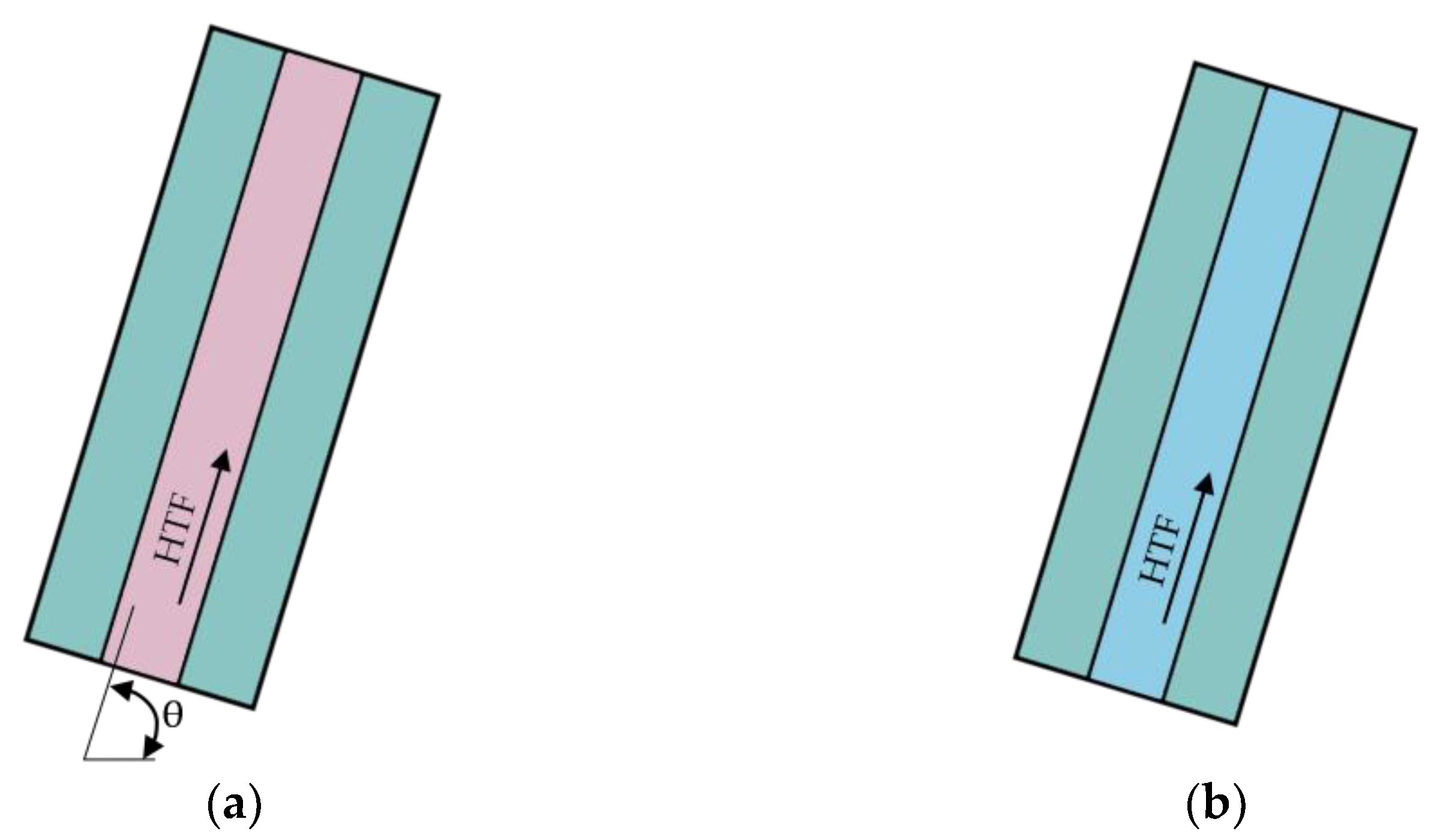 Energies 16 00936 g003