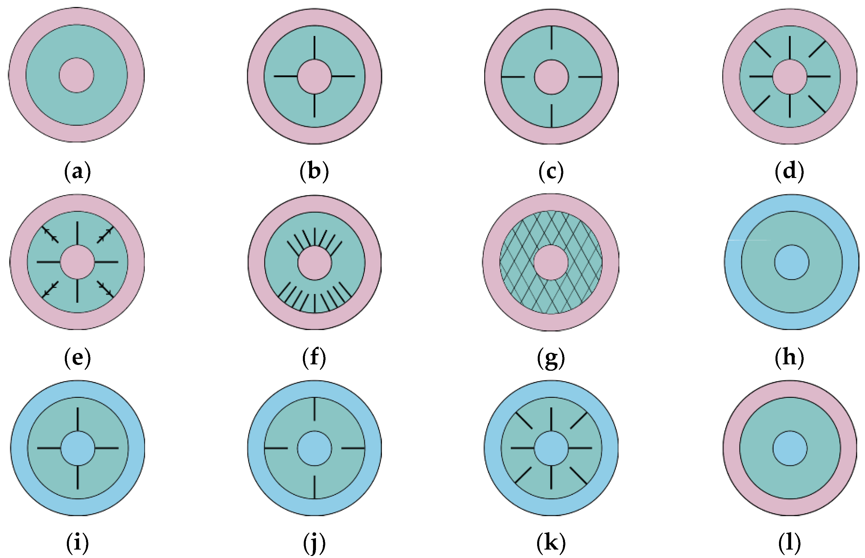 Energies 16 00936 g004a