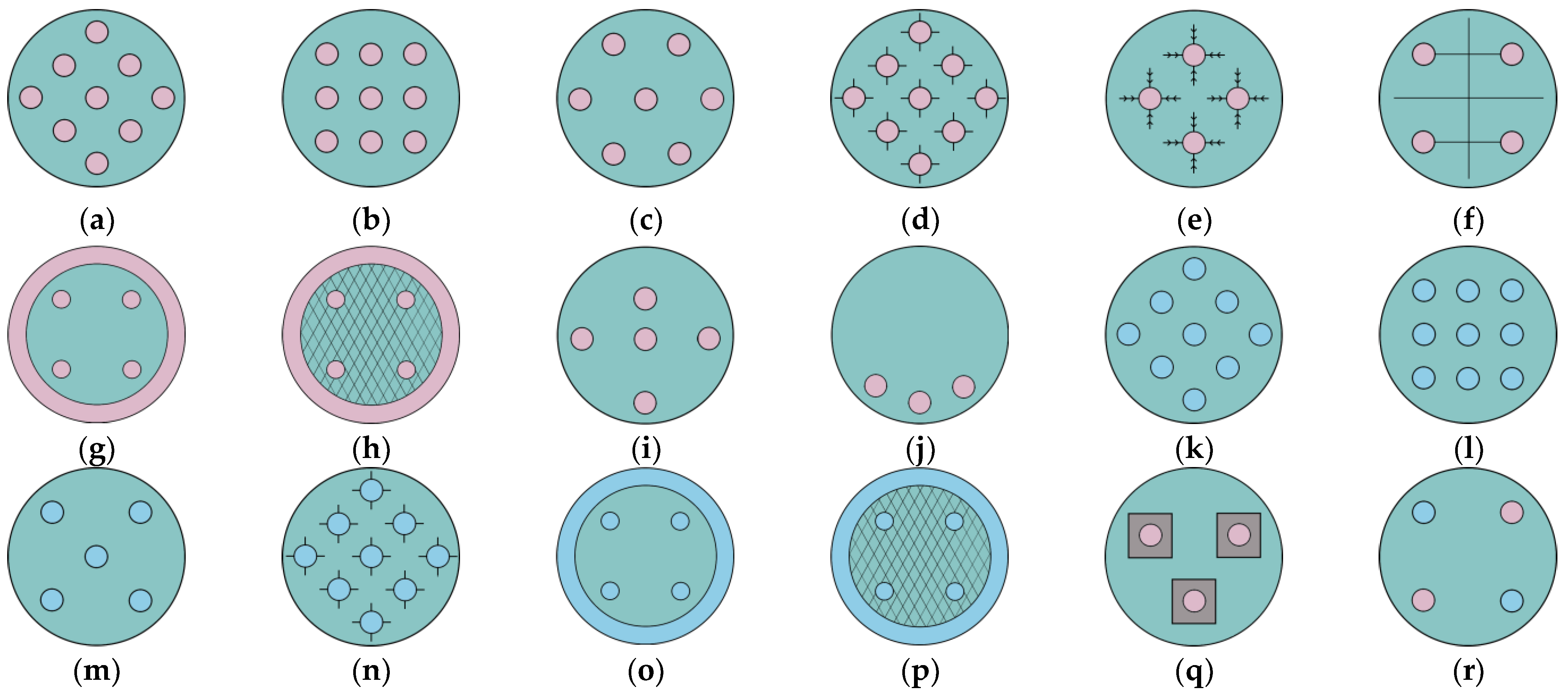 Energies 16 00936 g006a
