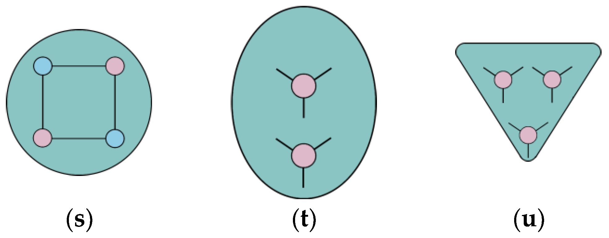 Energies 16 00936 g006b