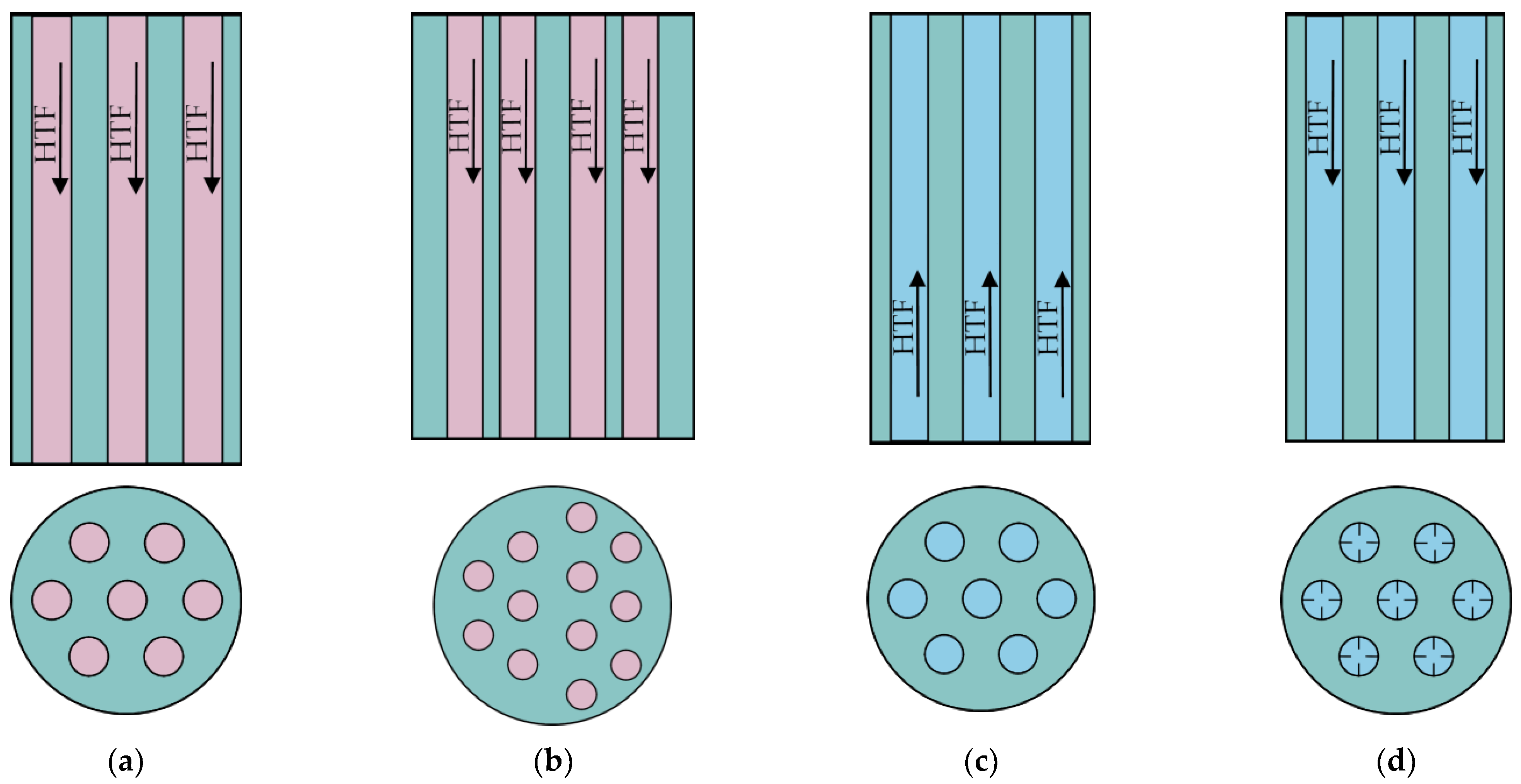 Energies 16 00936 g007