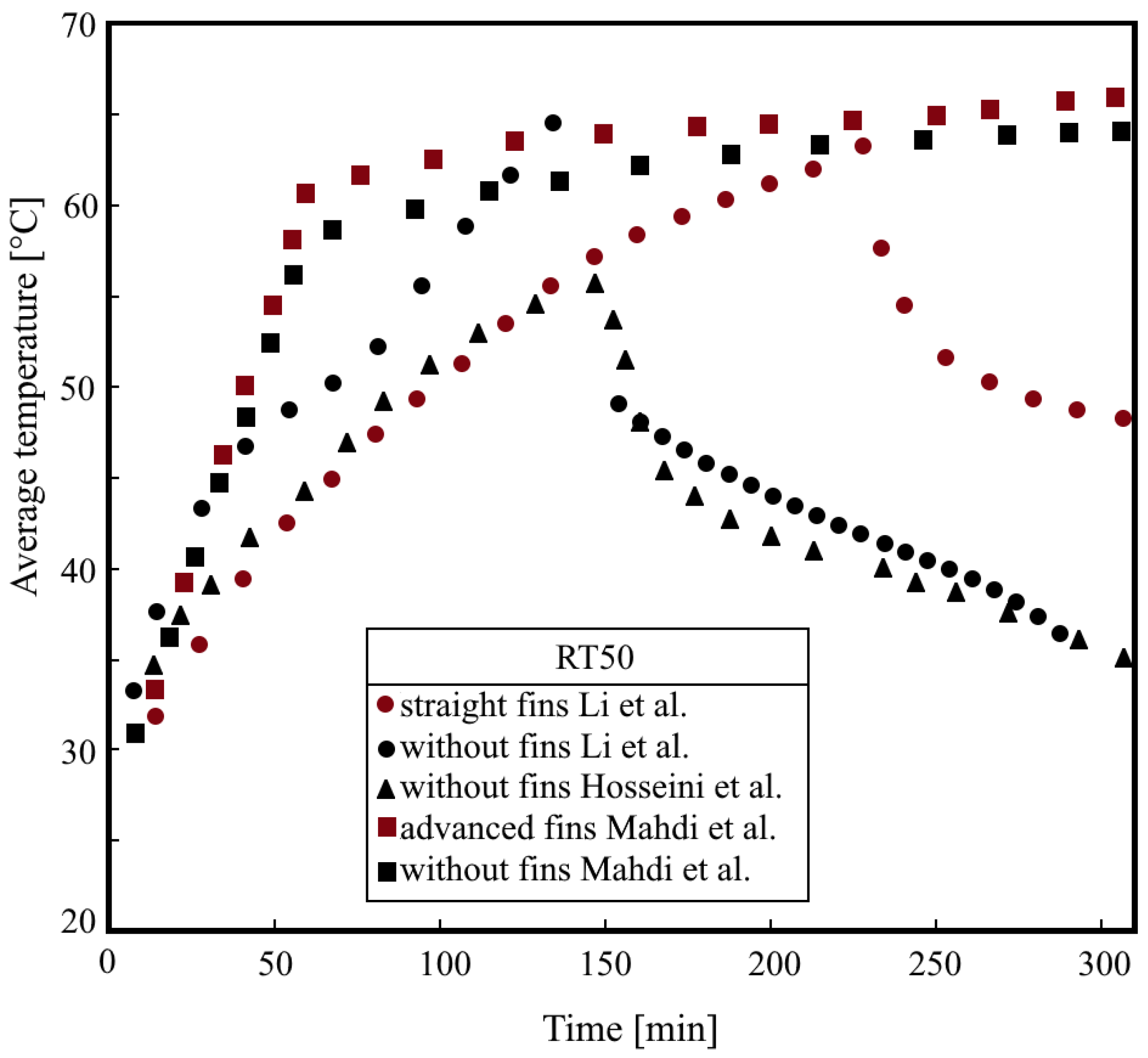 Energies 16 00936 g008