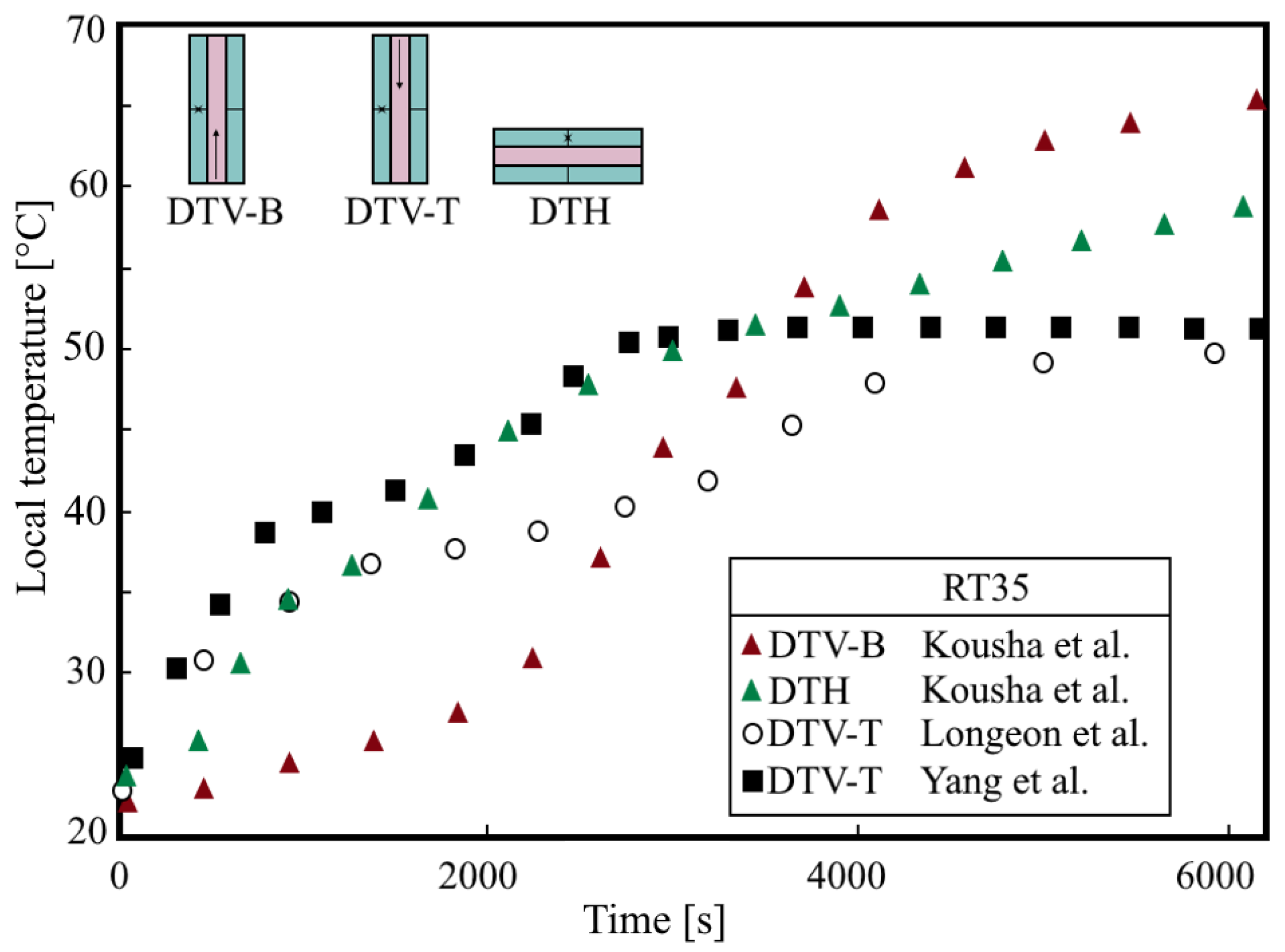 Energies 16 00936 g009