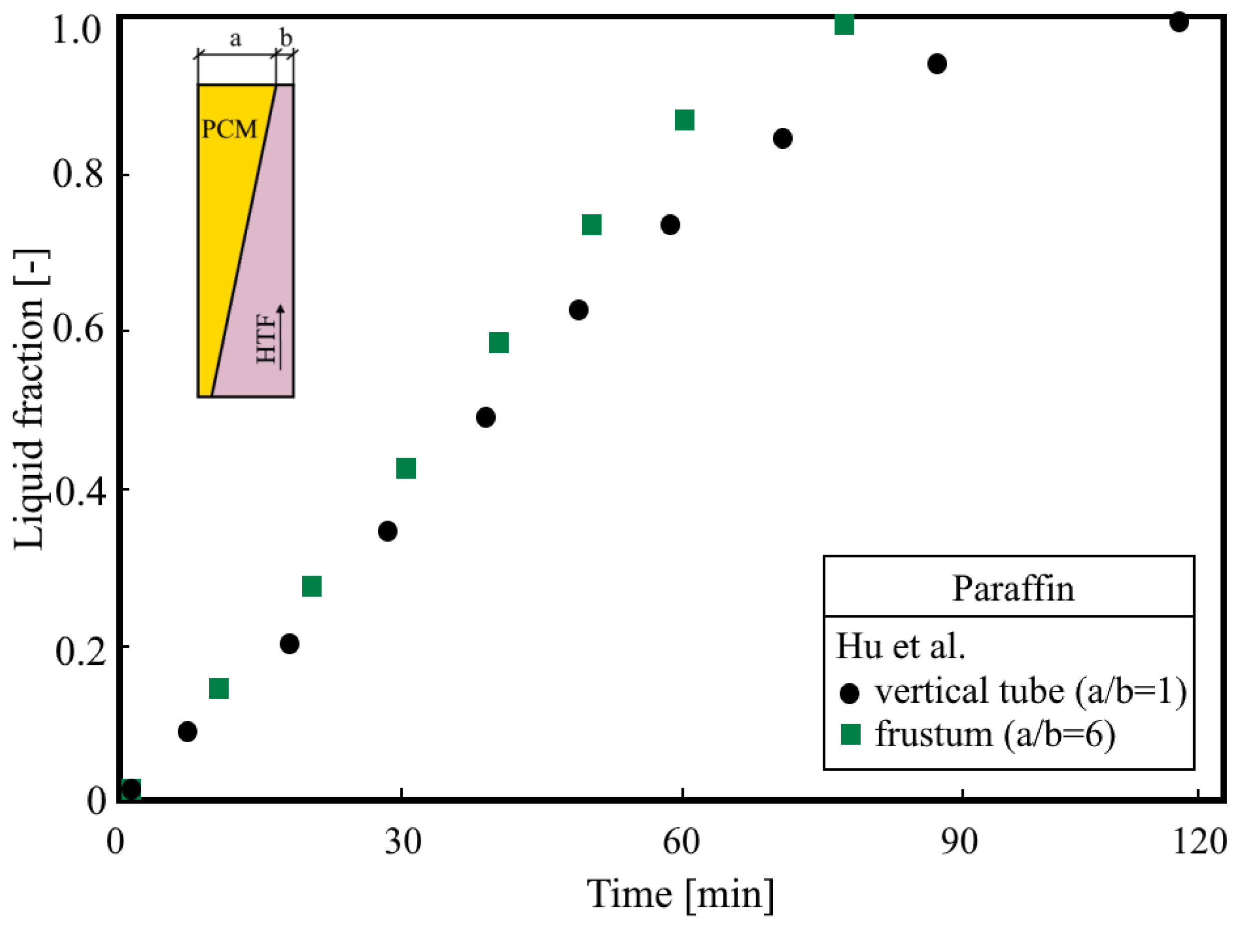 Energies 16 00936 g010