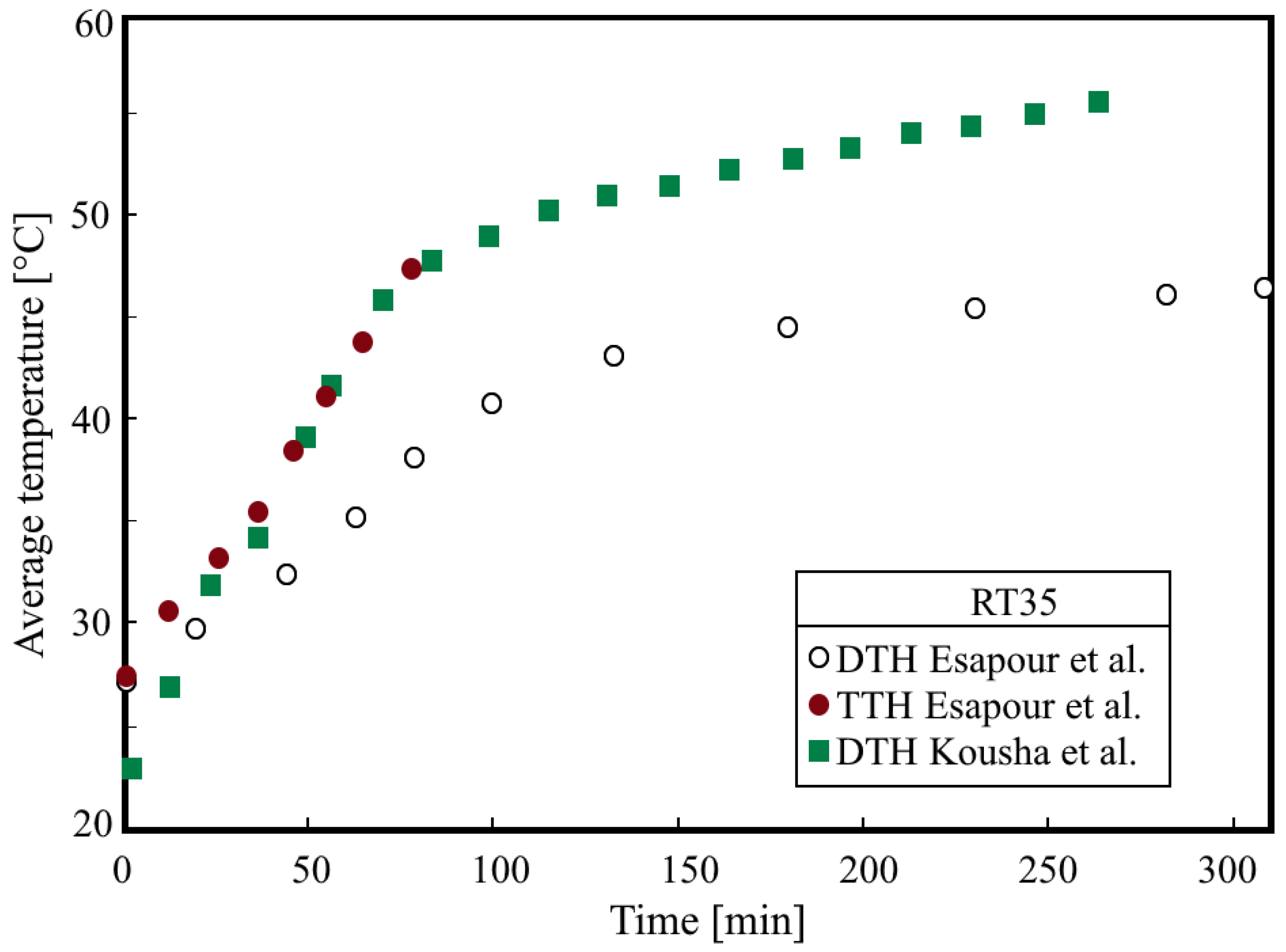 Energies 16 00936 g011