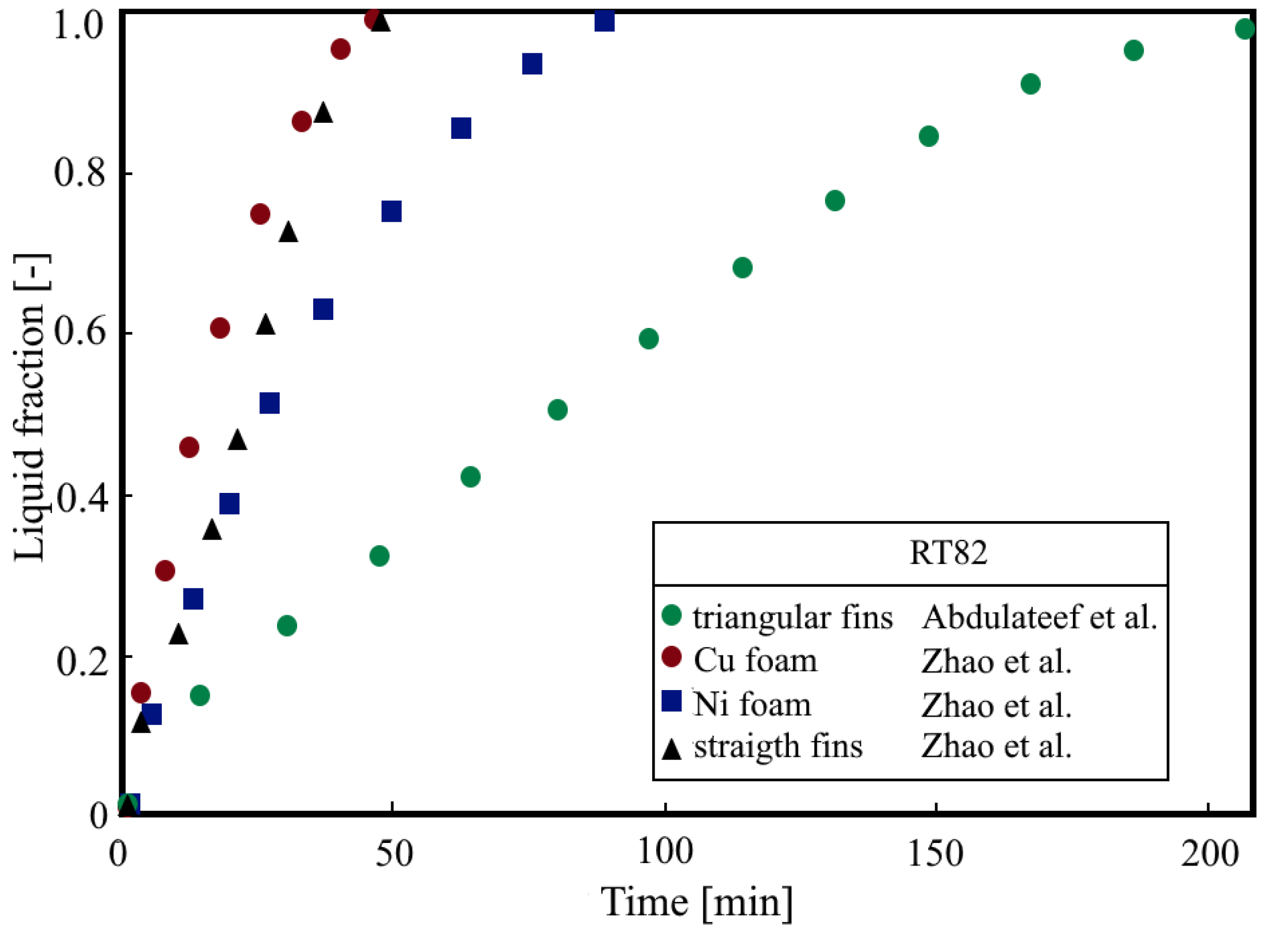 Energies 16 00936 g012