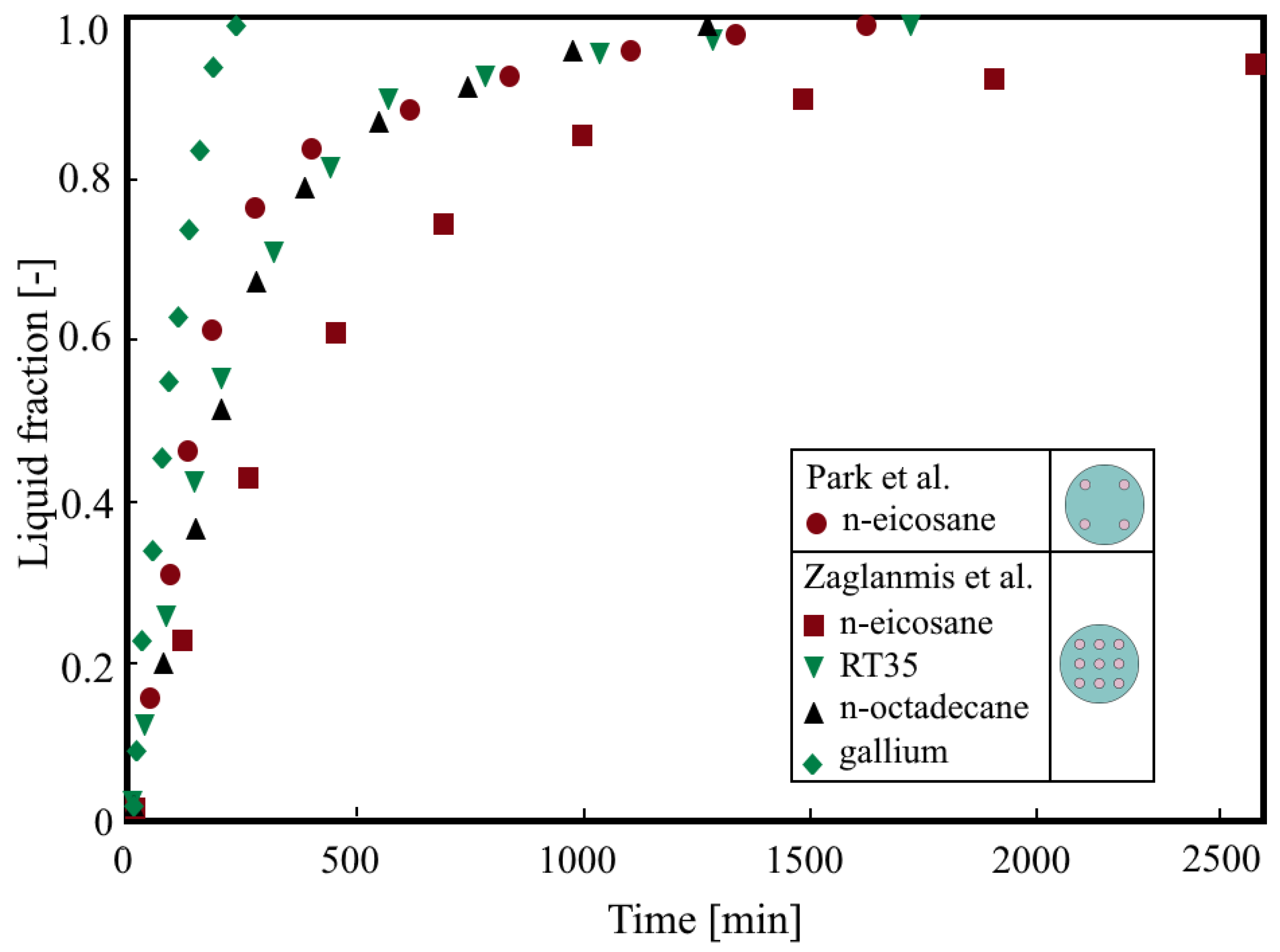 Energies 16 00936 g013