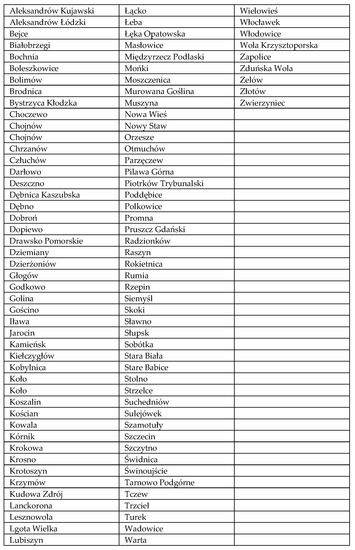 Energies 16 00941 g0a2