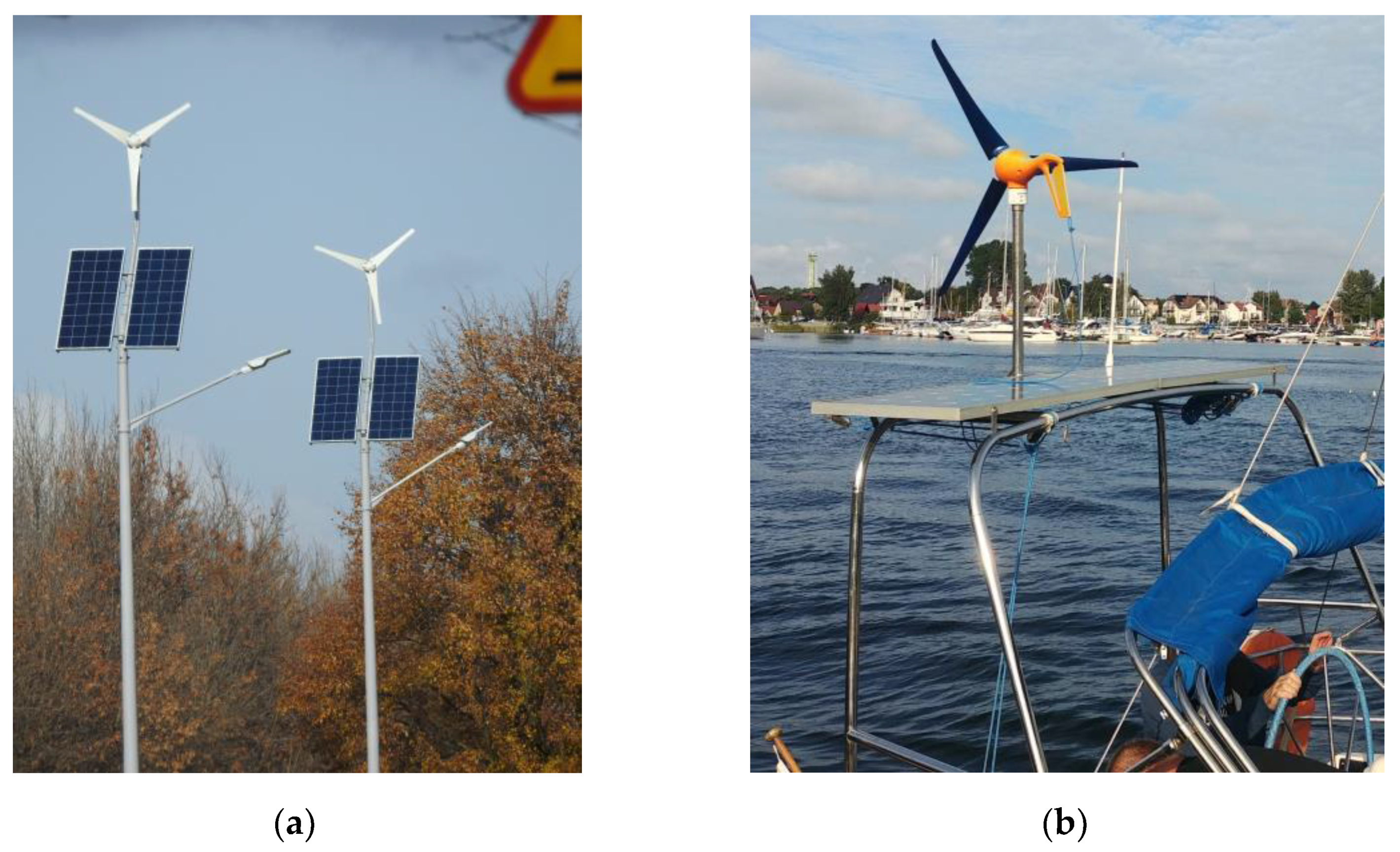 Energies 16 00945 g001