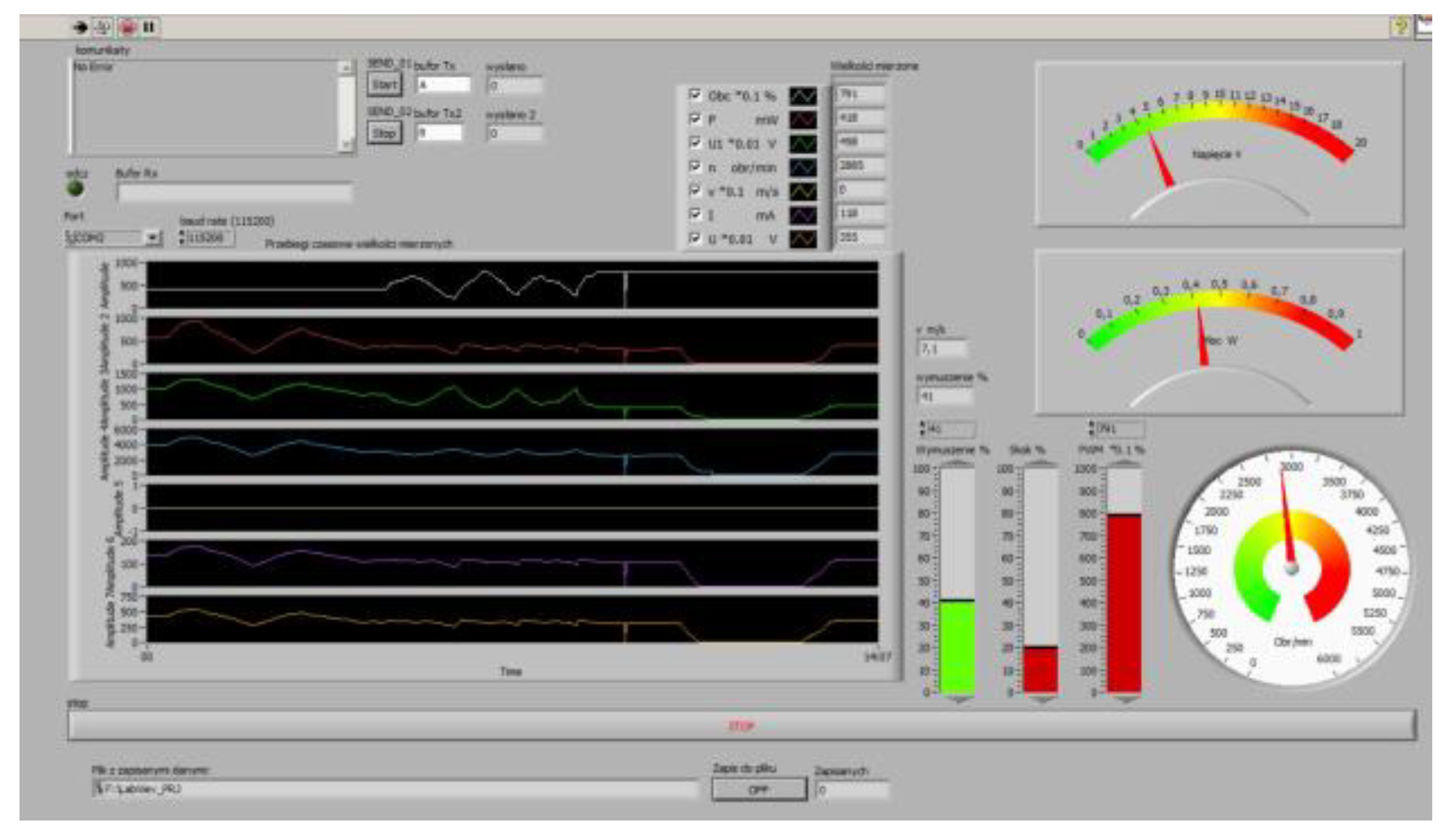 Energies 16 00945 g008