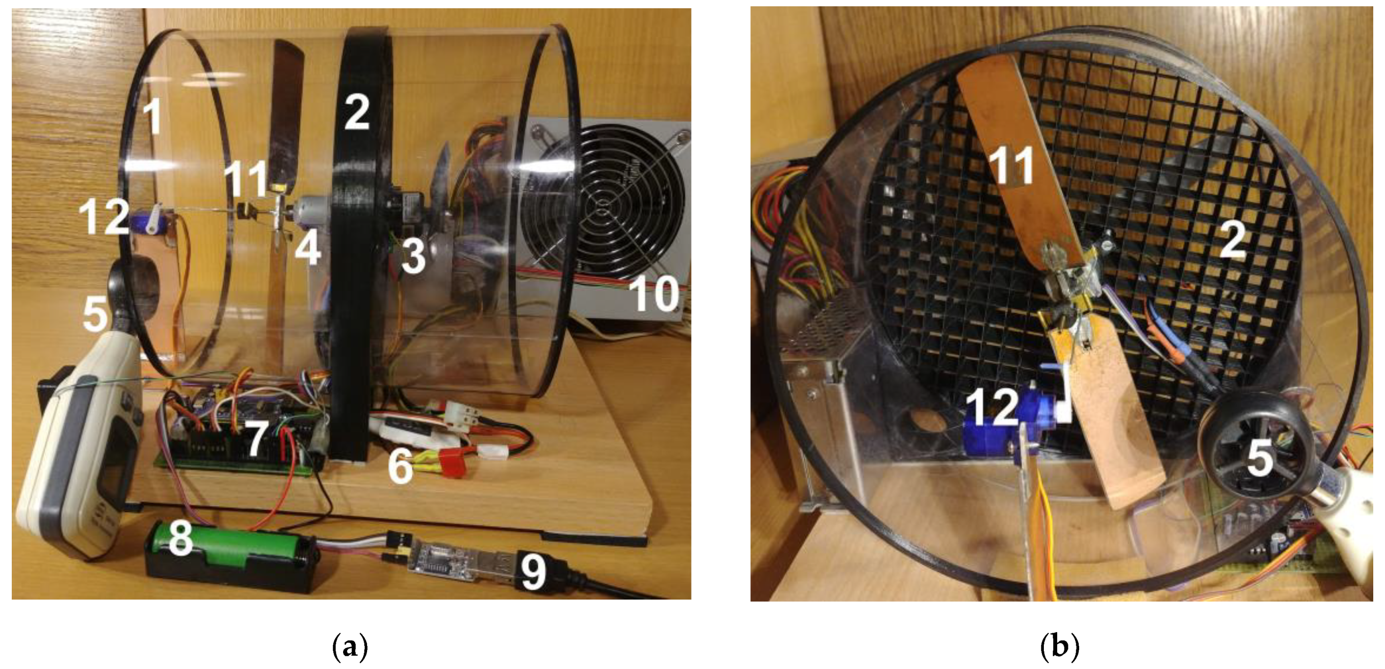 Energies 16 00945 g009