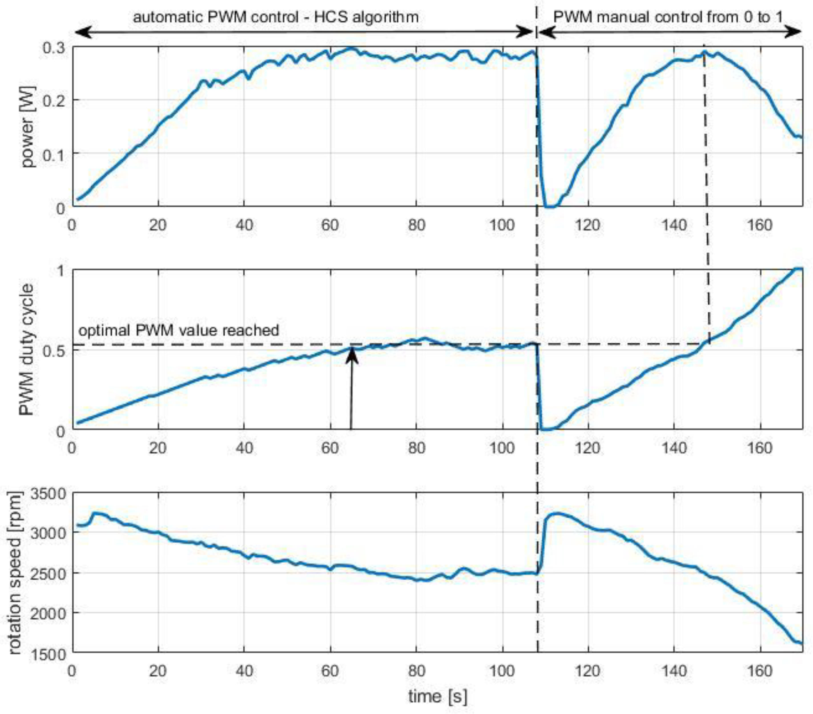Energies 16 00945 g013