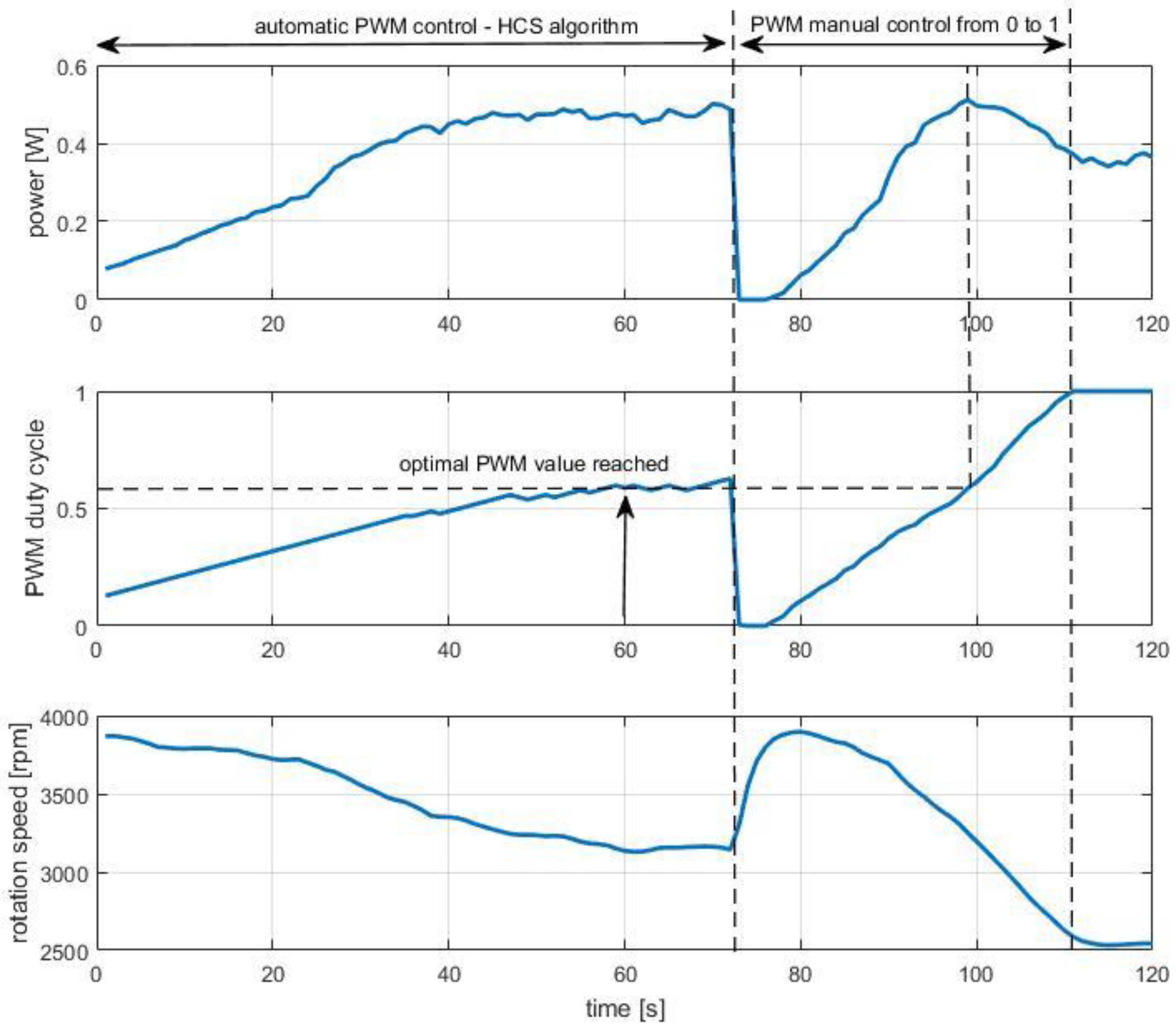 Energies 16 00945 g017
