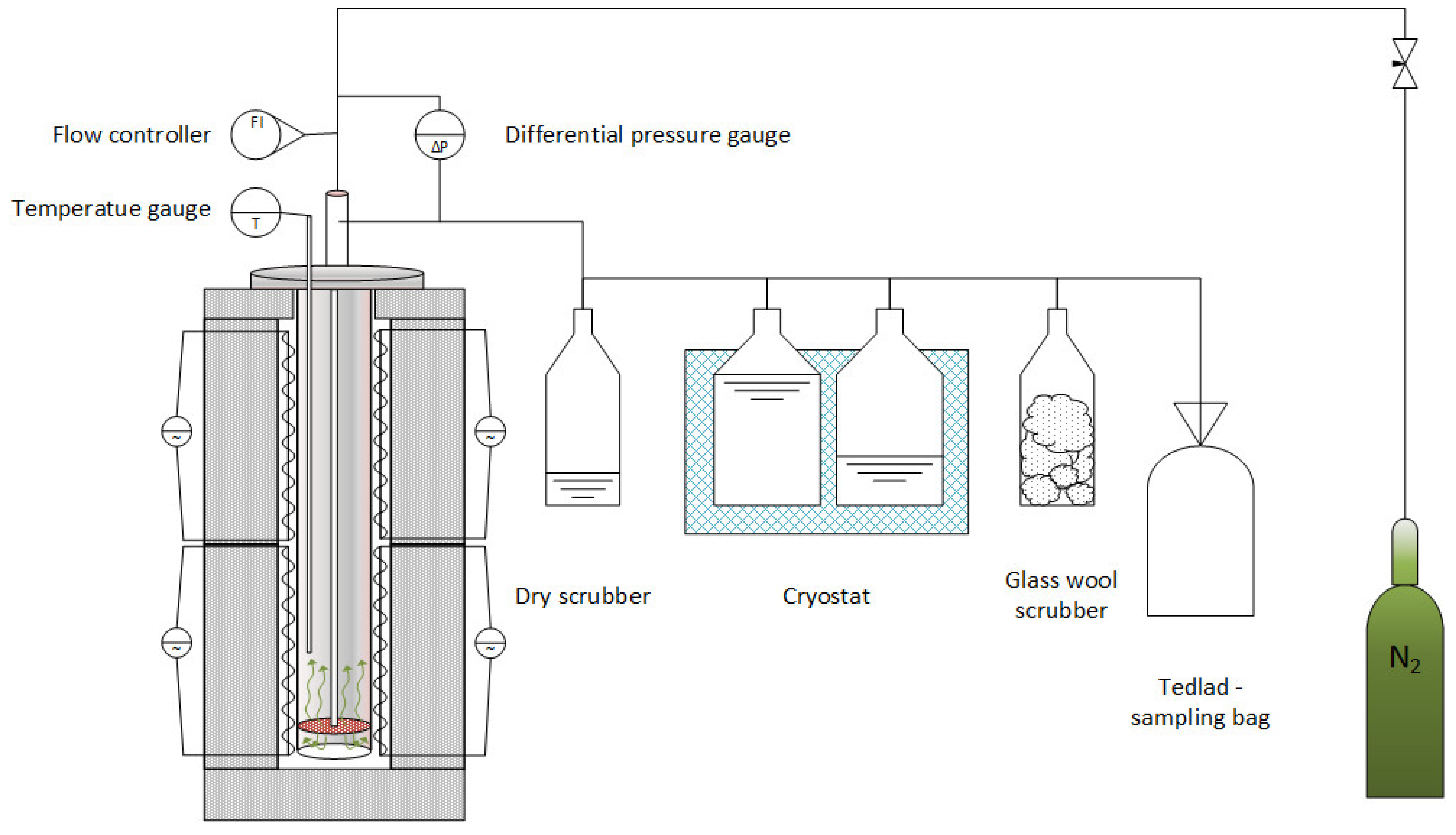 Energies 16 00947 g001