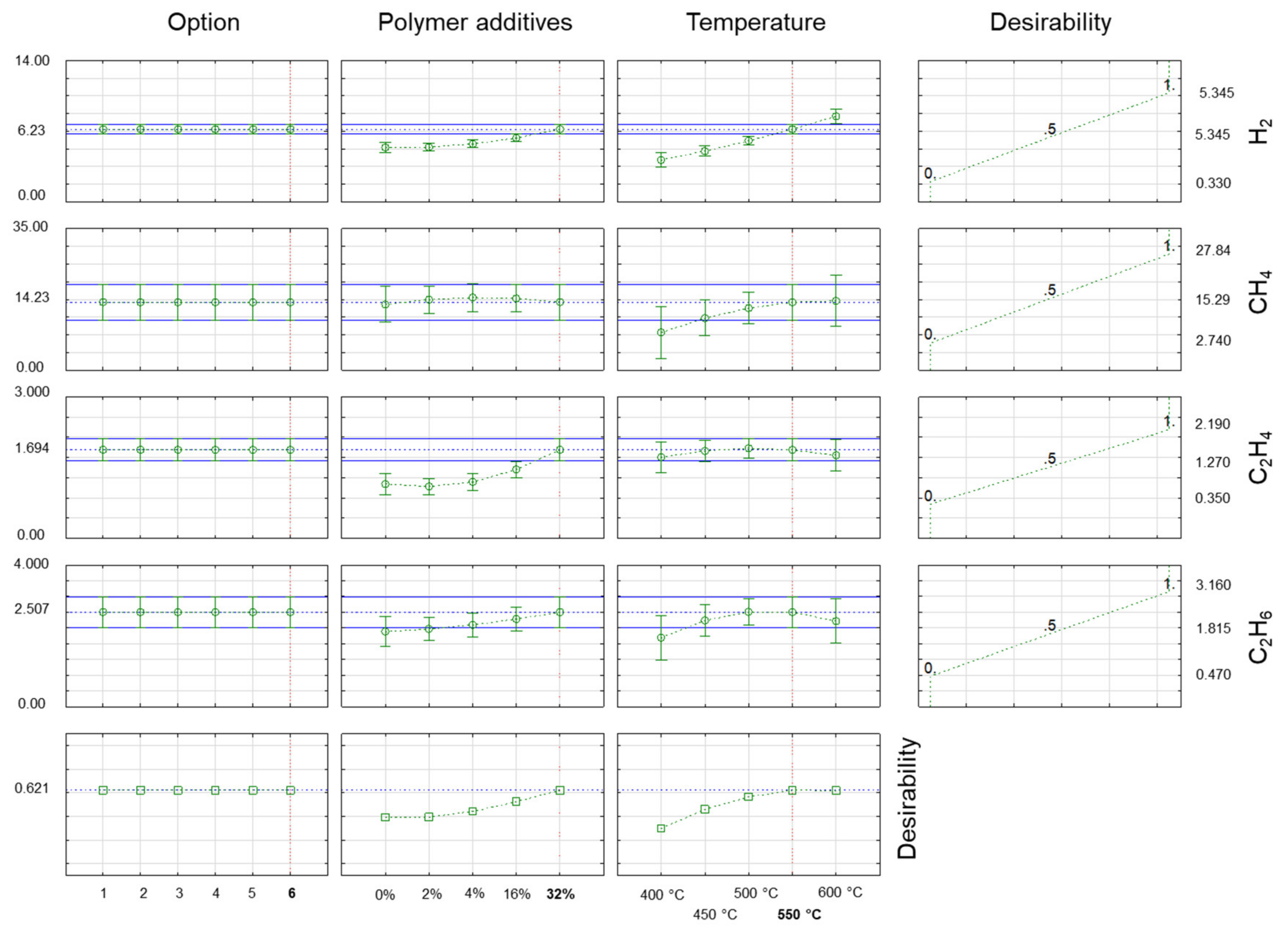 Energies 16 00947 g004