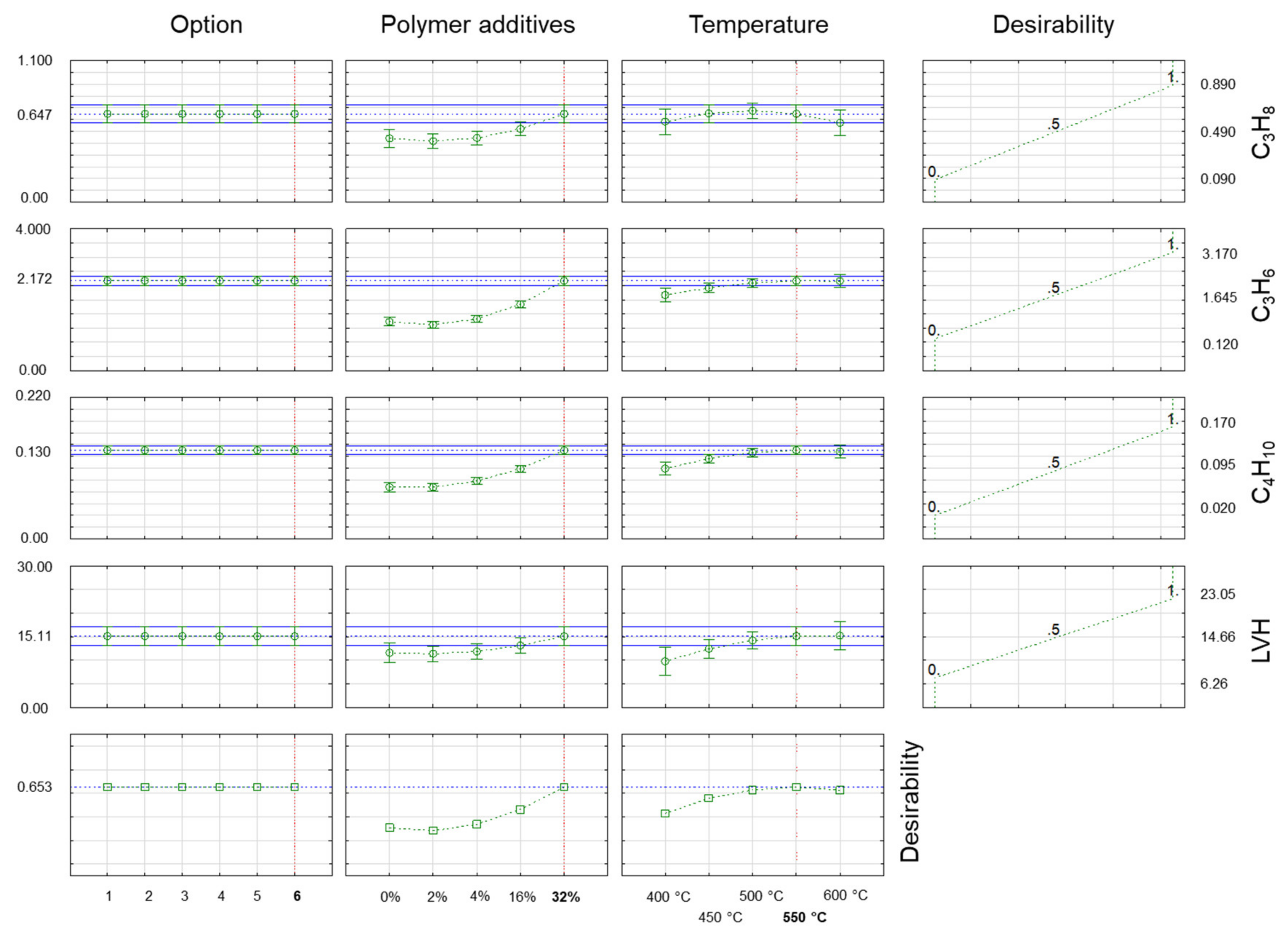 Energies 16 00947 g005