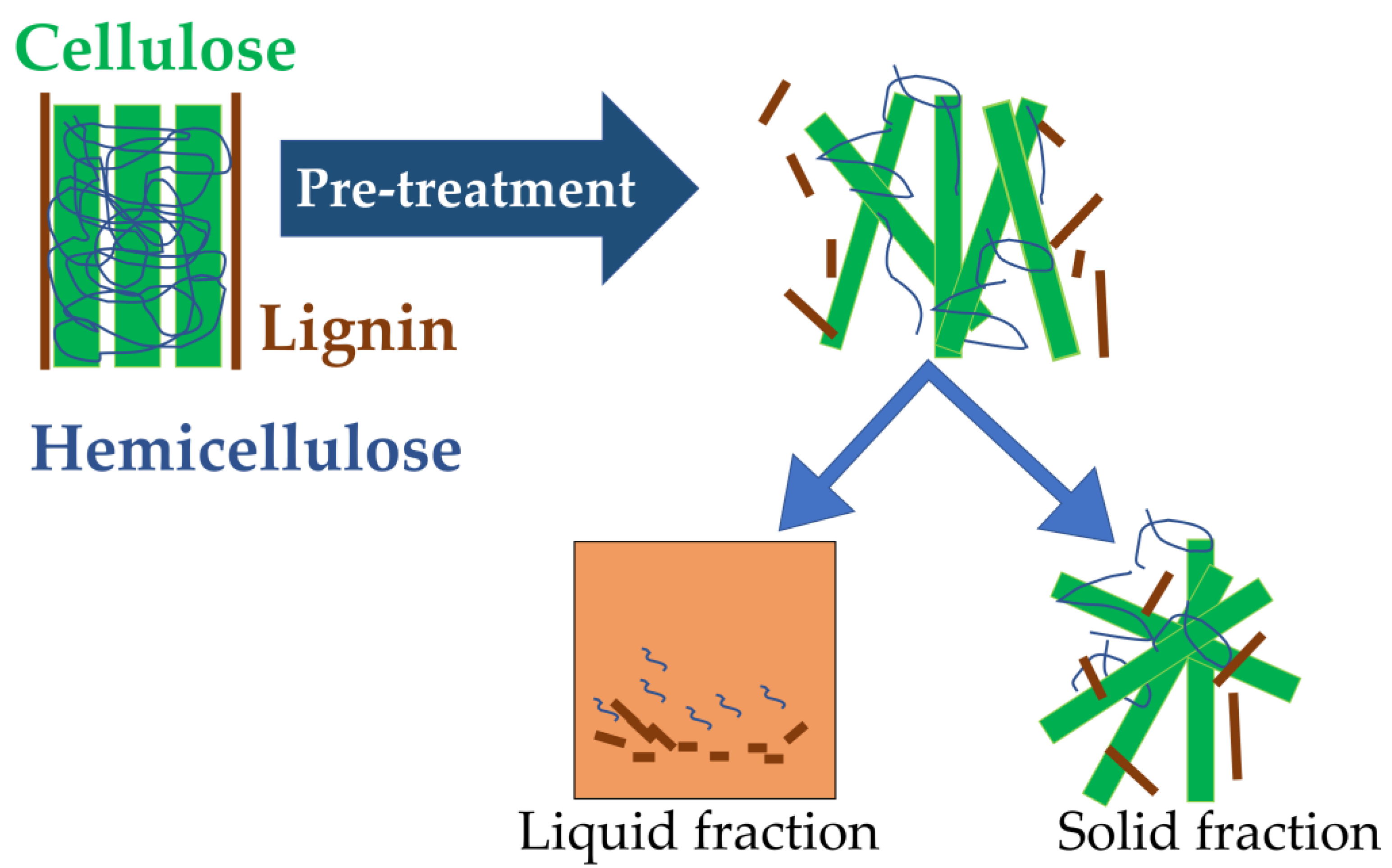 Energies 16 00949 g006